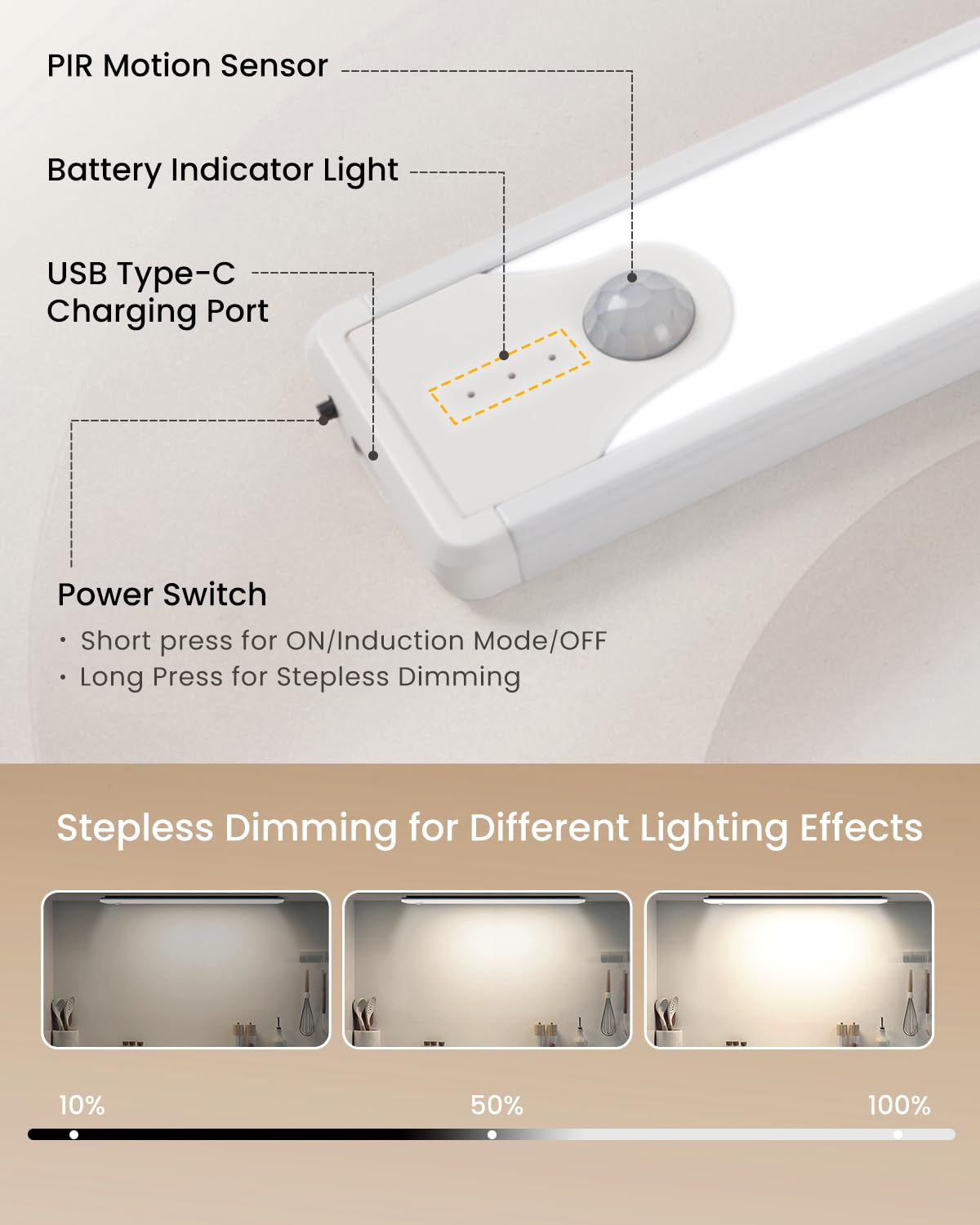 Pak Under Cabinet Lighting, 16 Inch 83 Led Rechargeable Battery Operated Motion Sensor Light Indoor, 1100 Mah Wireless Magnetic