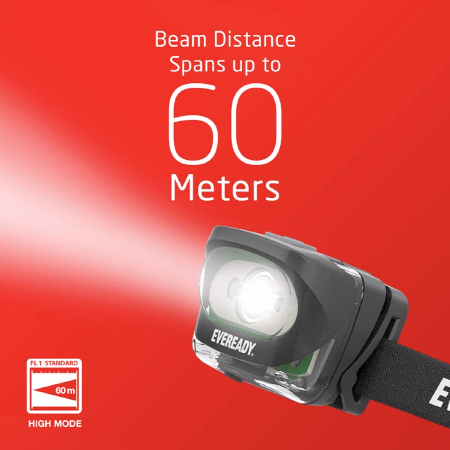 Eveready 300 Lumen Rechargeable Led Headlight, Ipx4 Waterproof, Shatterproof Lens, Black