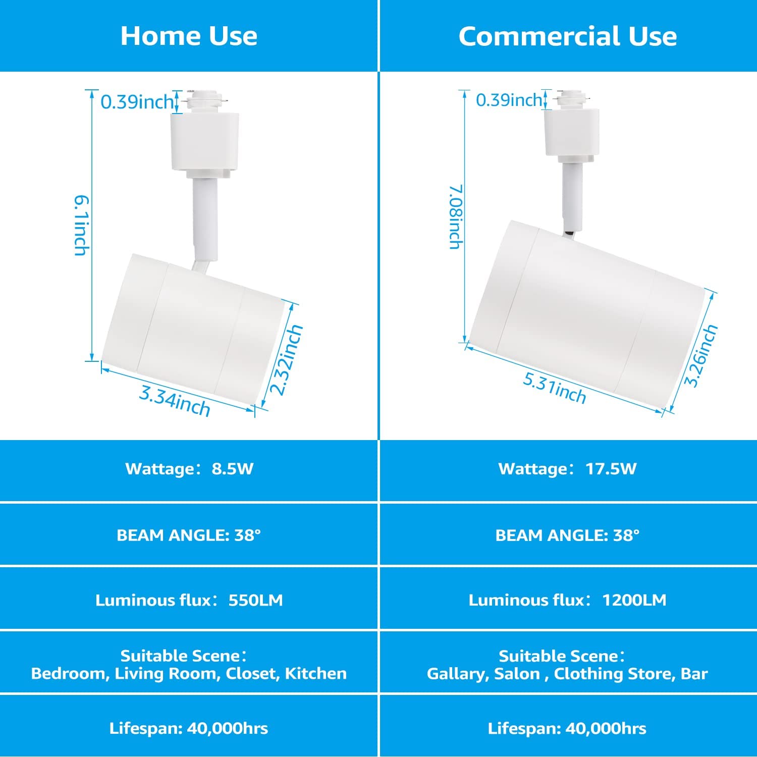 Leonlite 4-Pack 8.5W Led Track Lighting Heads, Cri90 H Track Lighting, Dimmable Track Light Heads, Etl Listed, 38° H Track Lighting Heads, 2700K Soft White, Matte White