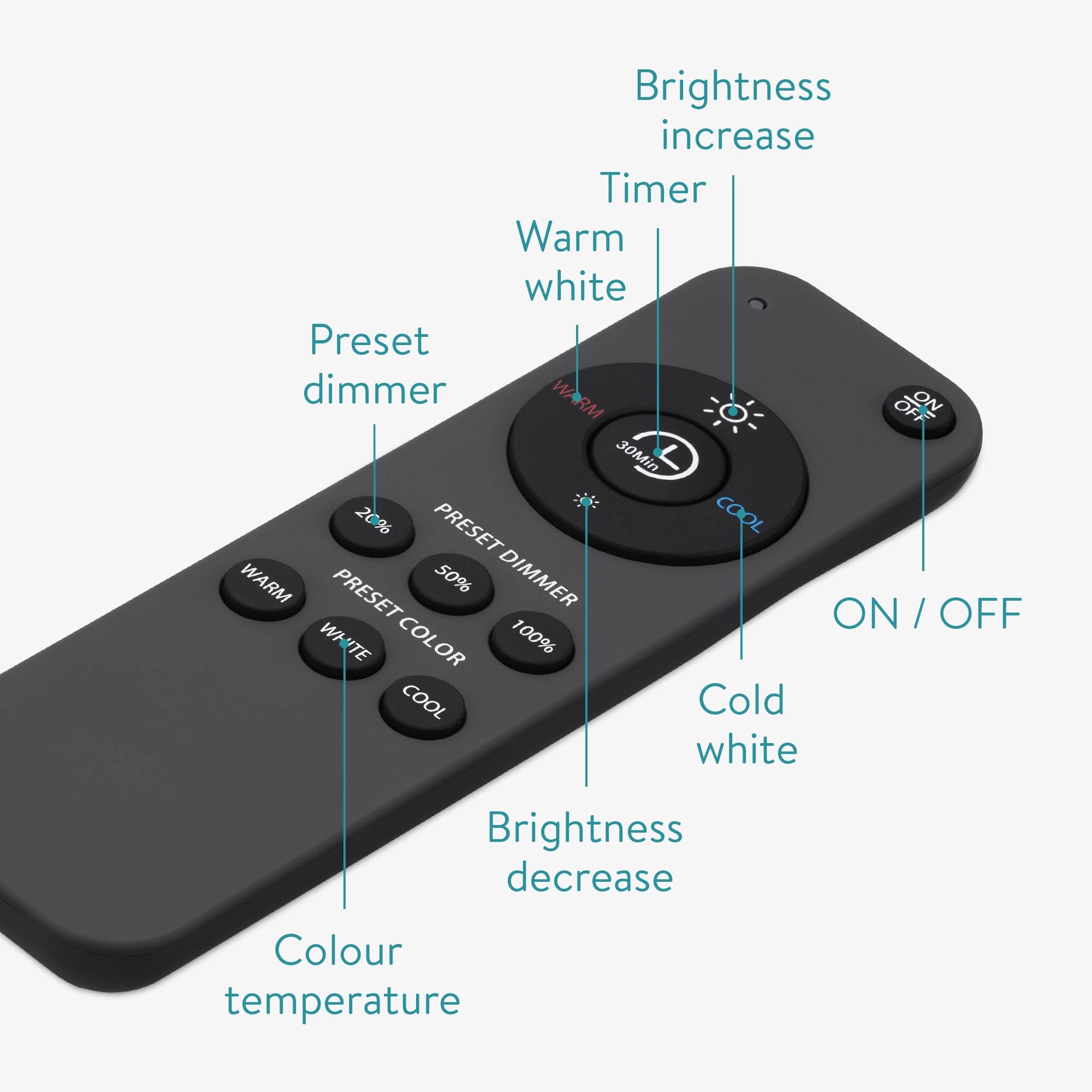 Navaris Flush Mount Ceiling Light, 15.75in Drum LED Lamp, Remote Control, White, Model 52523.02