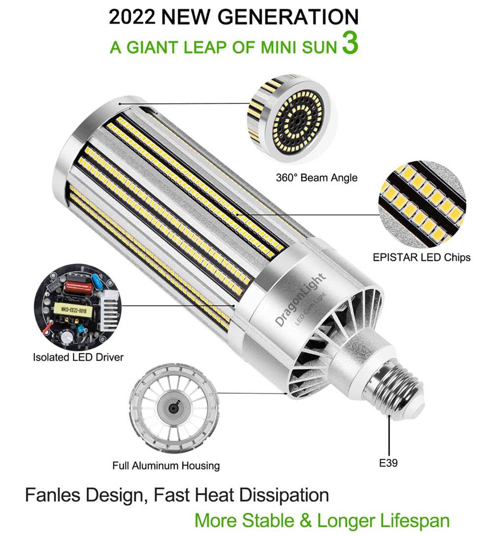Dragonlight 200W Commercial Grade Corn Led Light Bulb Fanless(1000 Watt Metal Halide/Hid/Hps Replacement) E39 Large Mogul Base L