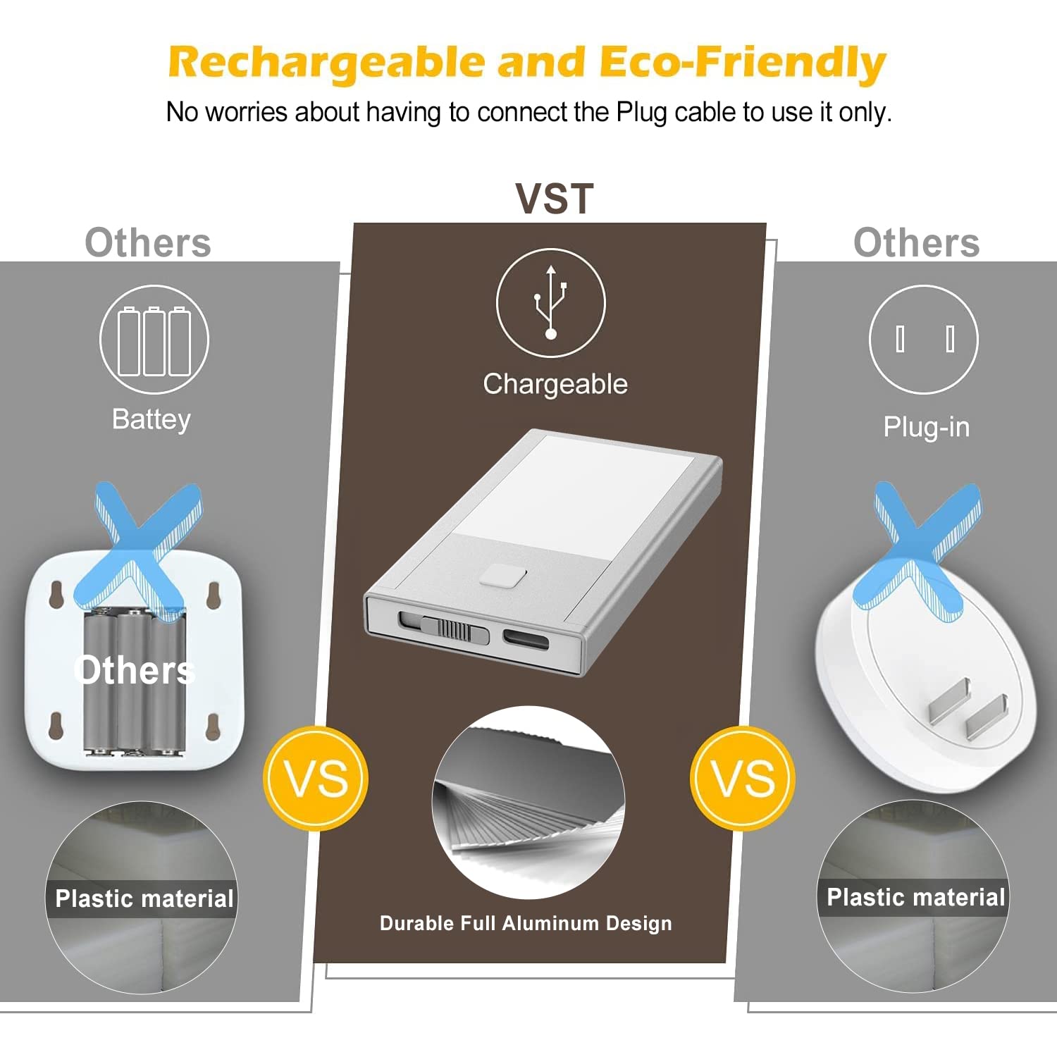 VST Motion Sensor Night Light, Rechargeable LED, 2.68in 3Pack, Silver, Aluminum, Model BT