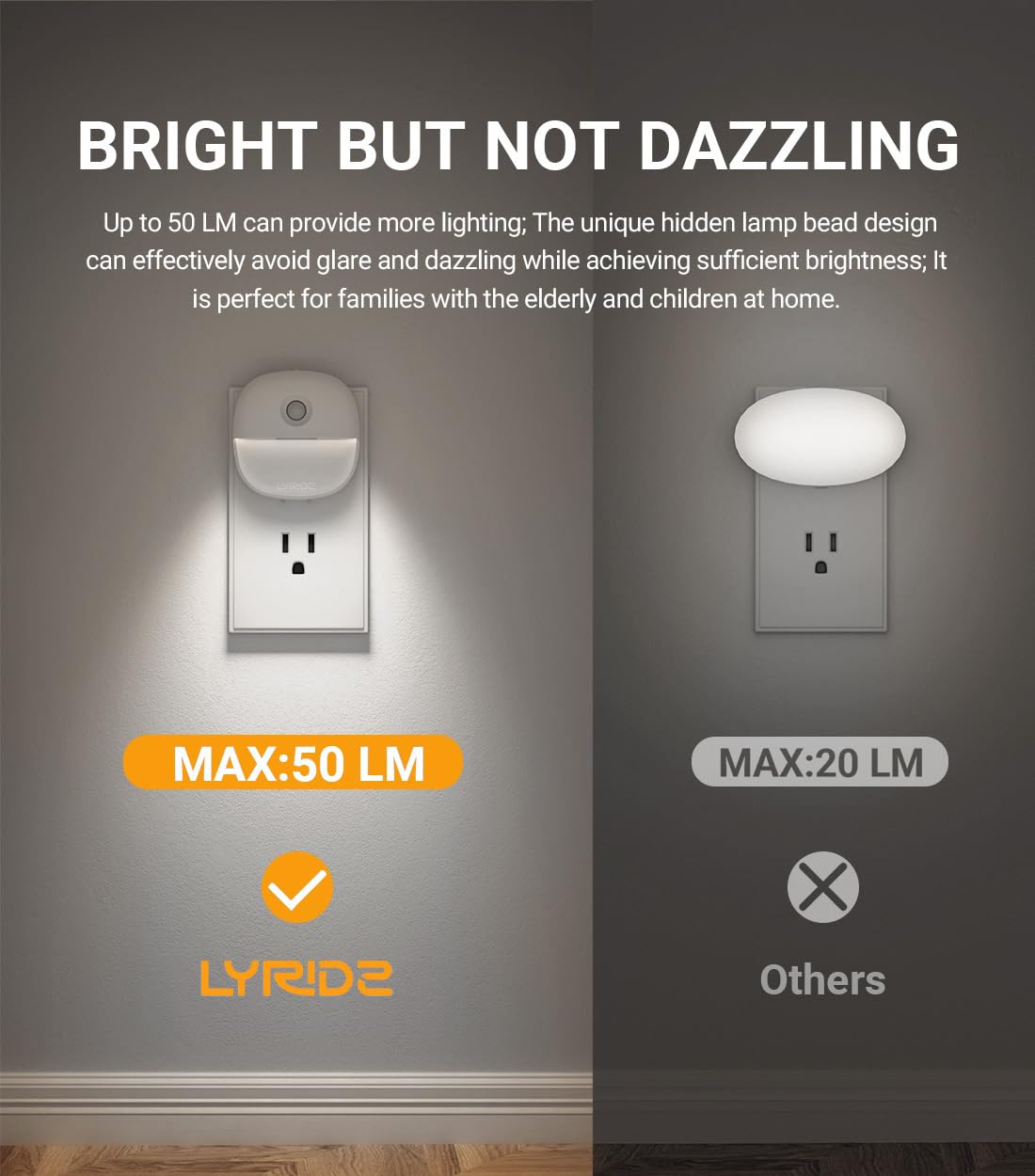Lyridz Motion Sensor Night Light Indoor, 1-50 Lm Dimmable Led Night Lights Plug Into Wall, Bright Plug-In Night Light With Dusk