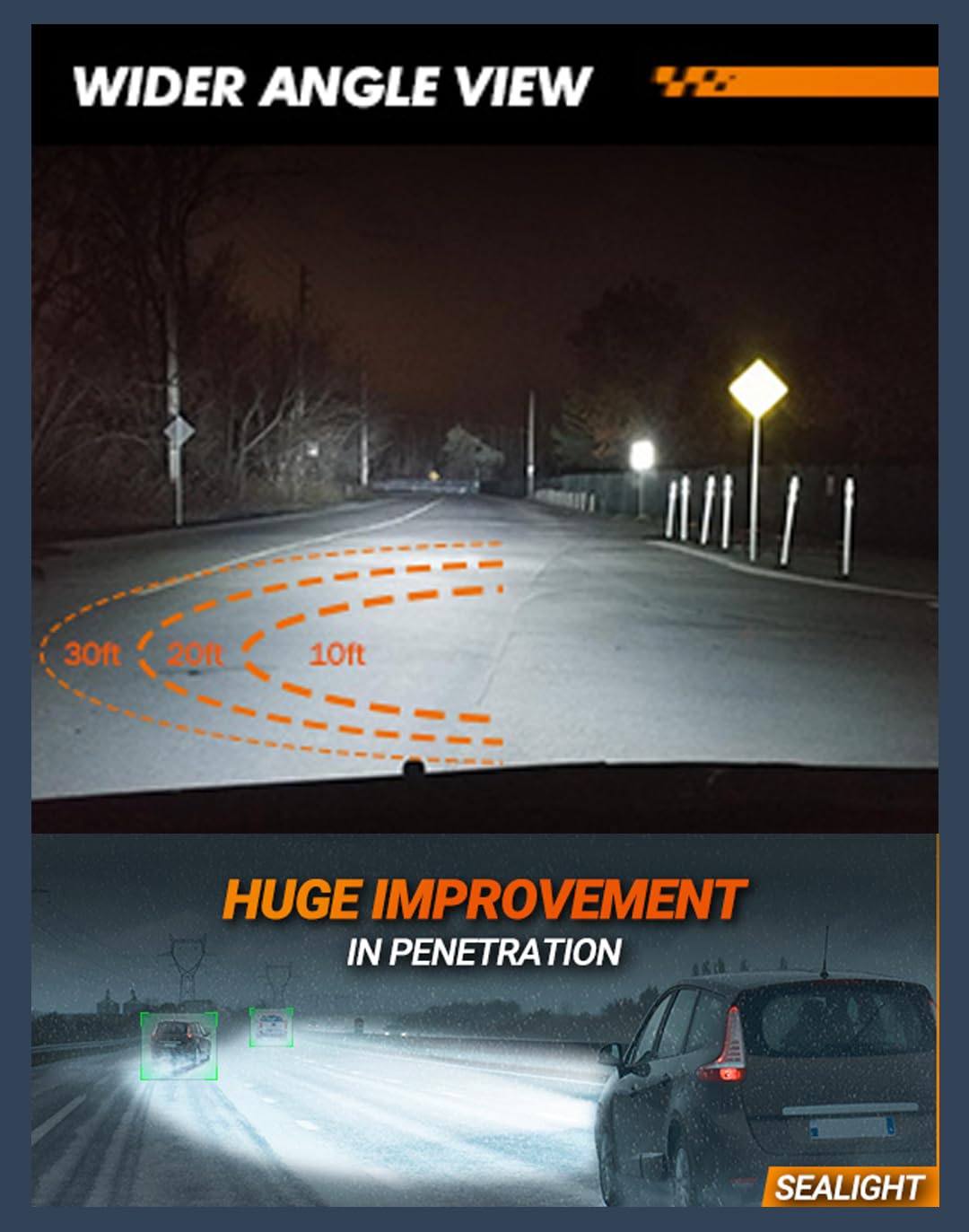 SEALIGHT H11 LED Fog Light Bulbs, 34000LM, 6500K Cool White, IP68 Waterproof, Adjustable Ring, Pack of 2