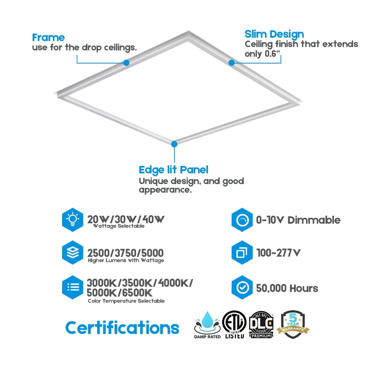 Led Energy Plus 2X2 Ft Edge-Lit Frame Led Panel Lights,5Cct Selectable 3000K-6500K, 2600/3900/5200Lm,20W/30W/40W Switch, Grid Dr