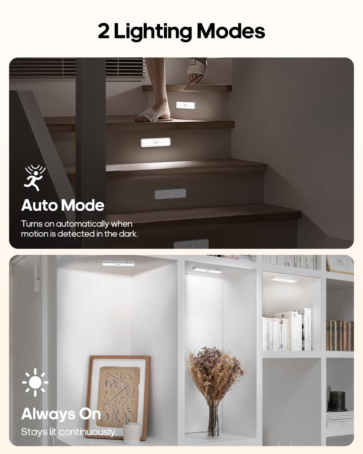 Goodea Under Cabinet Lights, 6'' Led Closet Lights With Long-Lasting Battery, Motion Sensor Light Indoor Dimmable With Remote, C