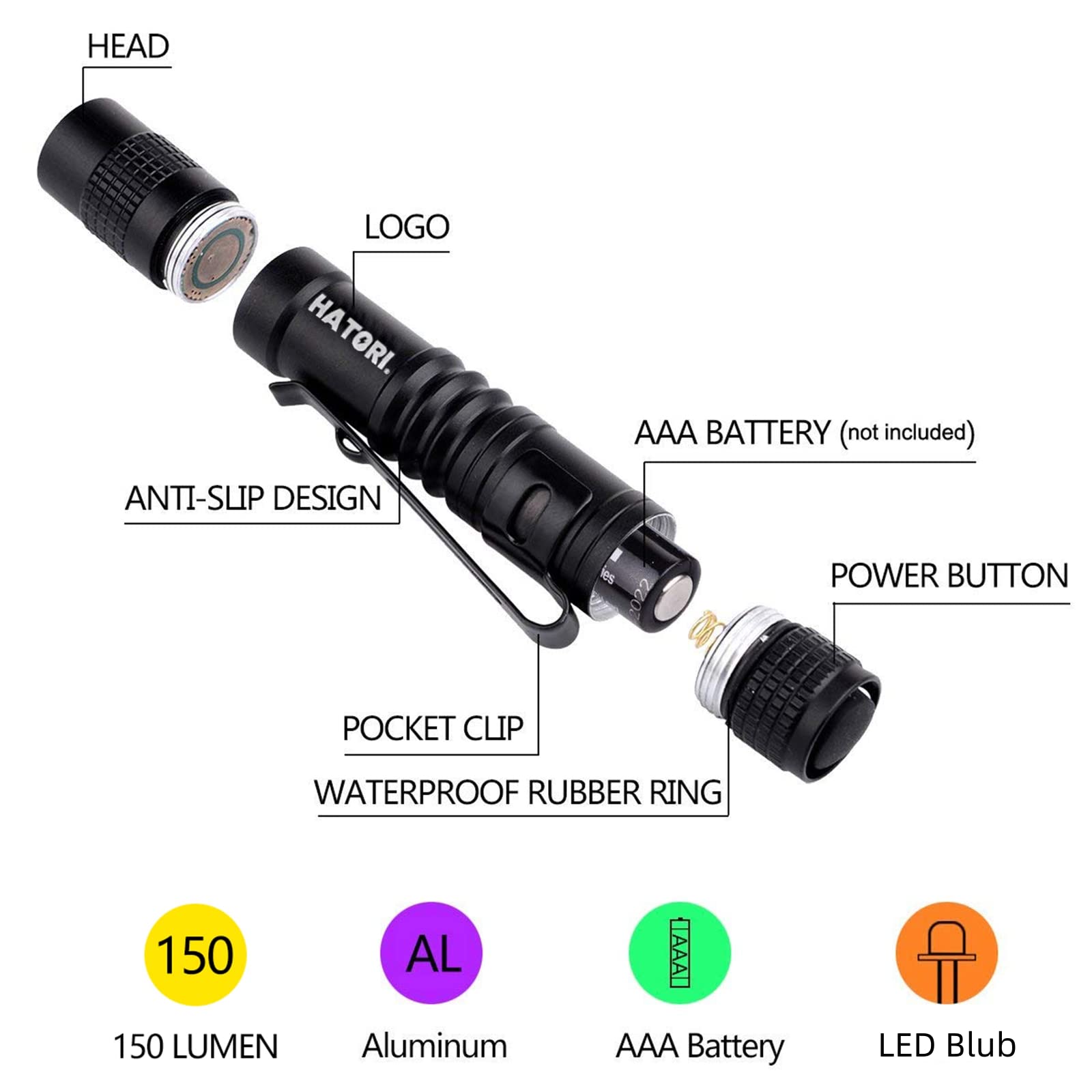 HATORI LED Mini Flashlight - 4 Pack Tactical High Lumens Pen Light, 3.55-Inch, Black, Aluminum - Ideal for Camping & Emergency