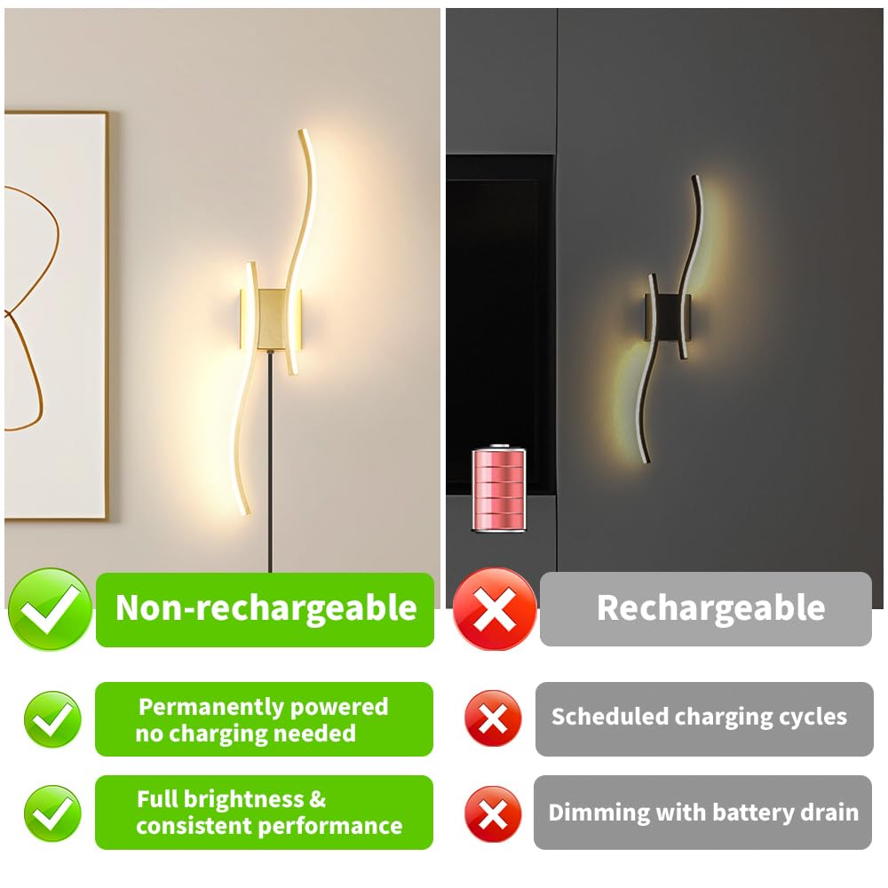 Daunton Wall Sconce Set of 2, Gold Dimmable LED Light, 27.5in Plug-in, Remote Control, 3CCT Adjustable, Model DX25021G-