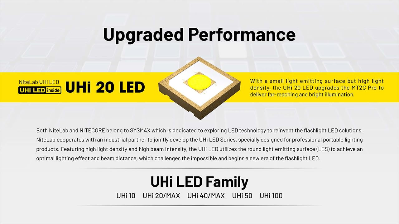 Nitecore MT2C Pro EDC Flashlight, 1800 Lumen, USB-C Rechargeable, Anodized Aluminum, Black