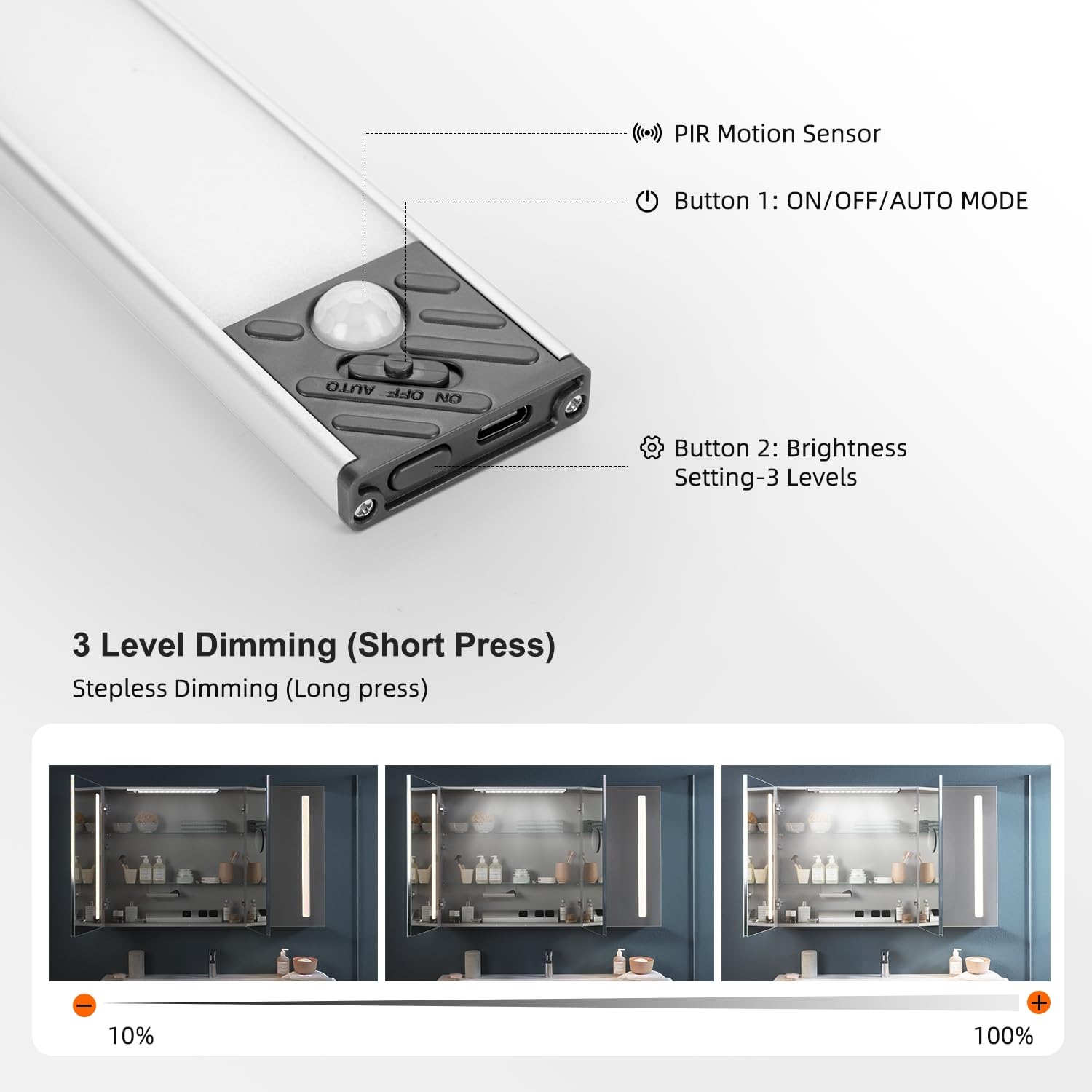 Under Cabinet Lighting, Motion Sensor Light Indoor, Rechargeable Closet Lights,Dimmable Under Cabinet Lights, Magnetic Led Light
