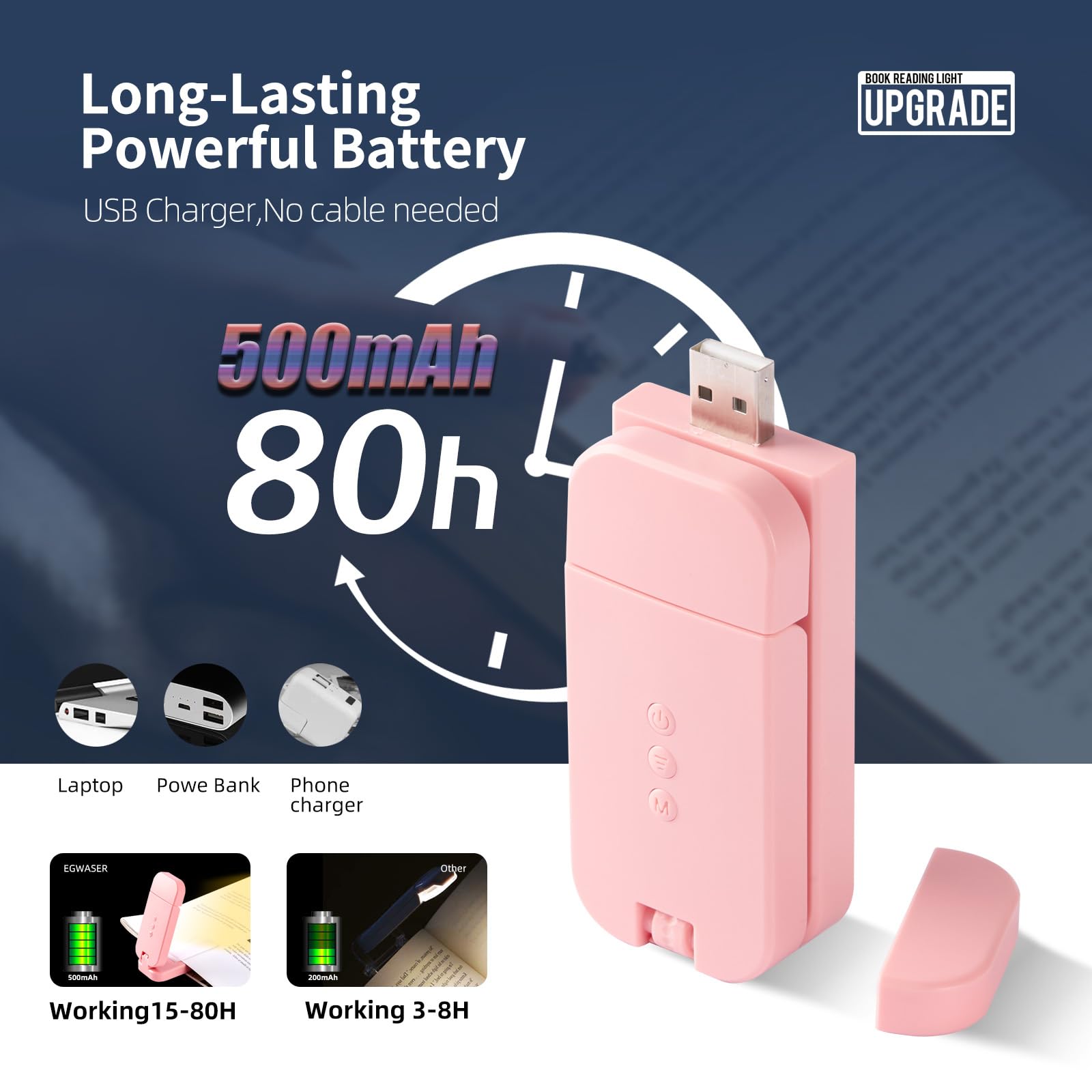 EGWASER Rechargable Book Light for Reading in Bed, Portable Long Lasting Clip-on LED Reading Light with 3 Amber Colors for Readi