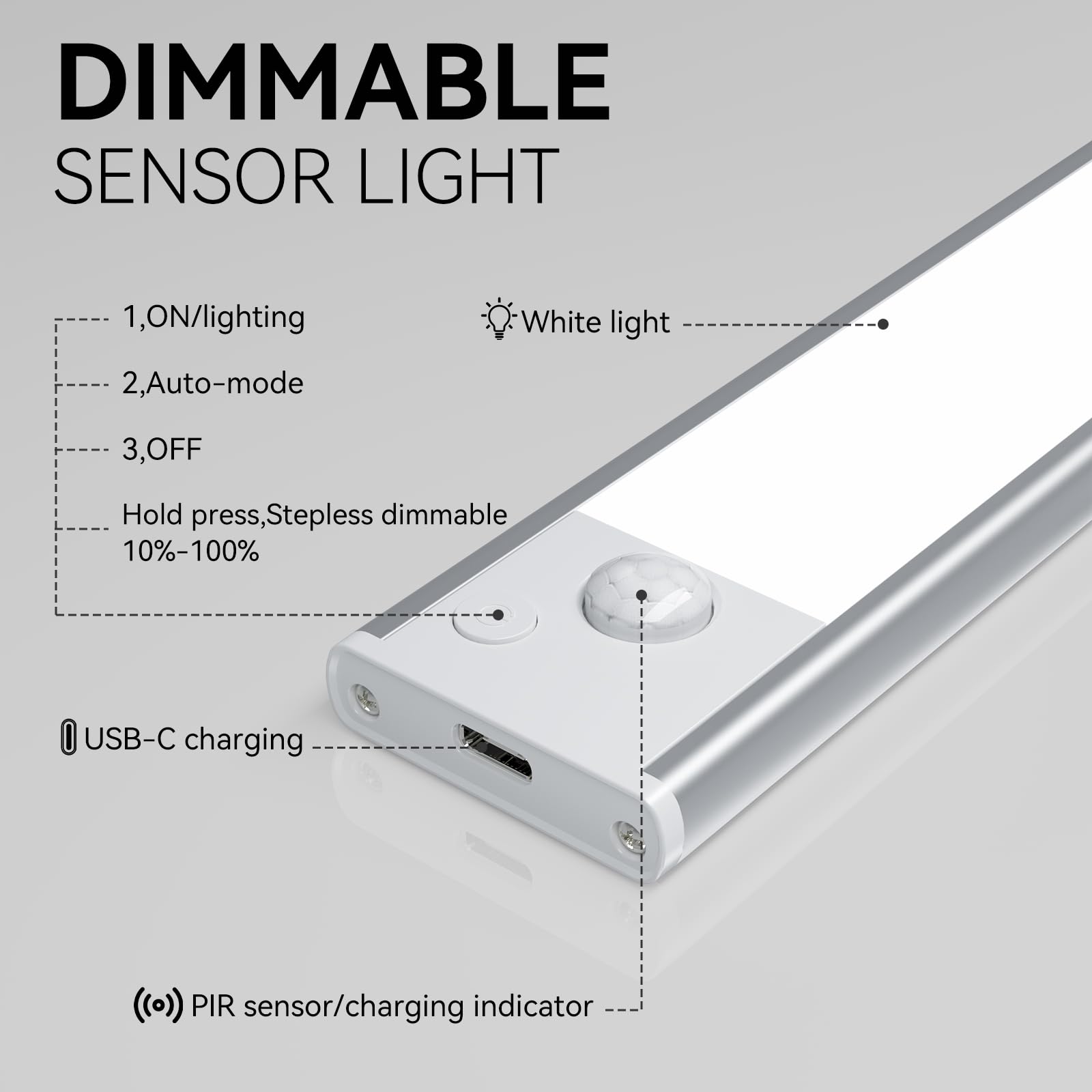 Under Cabinet Lighting  Led Magnetic Motion Activated Under Cabinet Lights  Rechargeable Closet Lights 2500Mah Battery Operated  Wireless Dimmable Under Counter Lights For Kitchen Hallway 3 Pack