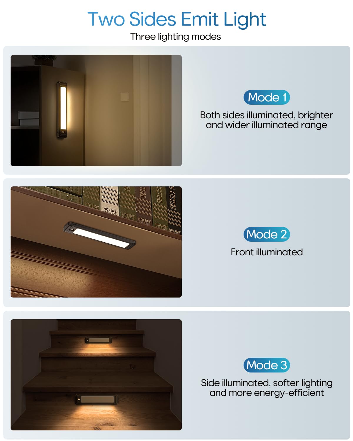 Hiboitec Under Cabinet Lighting Wireless, 56 Led Closet Lights Motion Sensored Adjustable Brightness Magnetic 3 Color Temps Rech