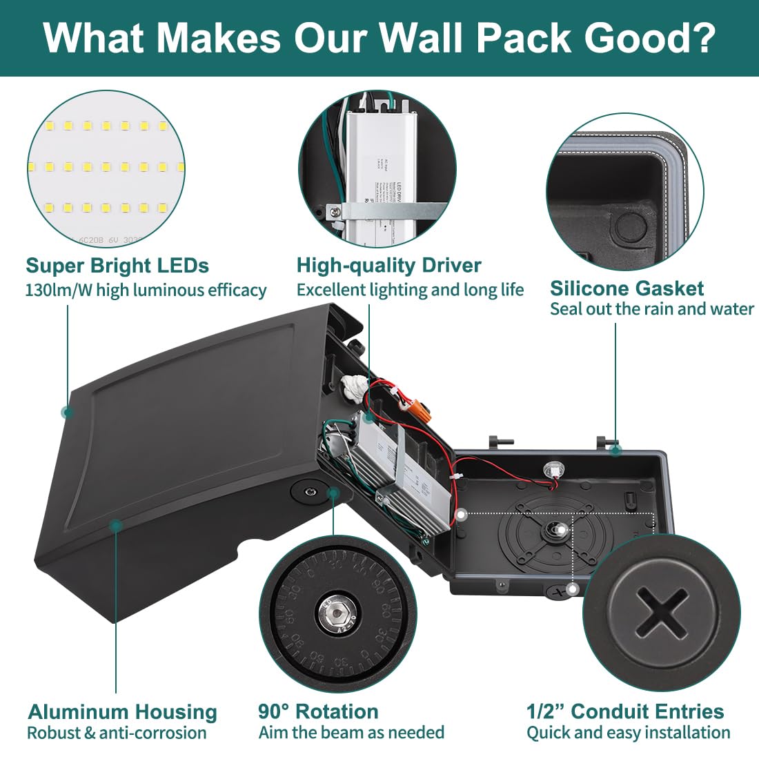 Kadision 30W LED Wall Pack Light, Dusk-to-Dawn, 3900lm, 5000K, Dark Grey, Adjustable Full Cutoff, Model WP-30D-50