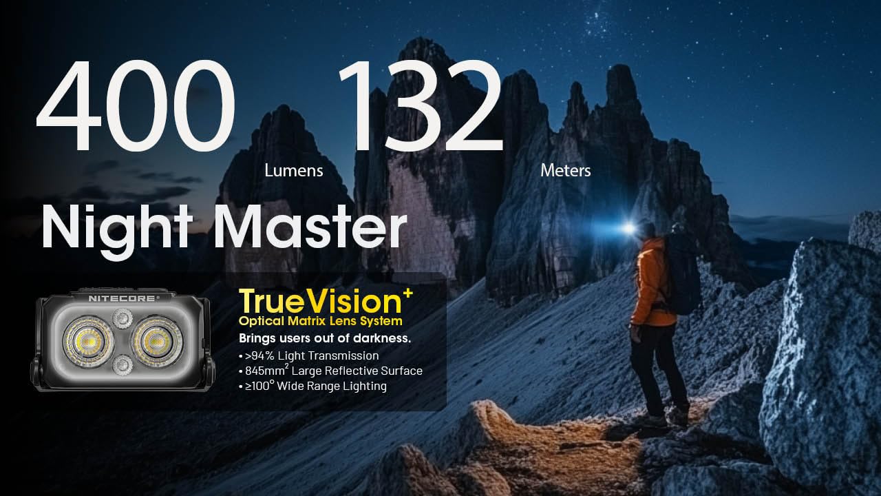 Nitecore Nu25 Mct 400 Lumen Lightweight Usb-C Rechargeble Outdoor Headlamp With Multiple Color Temperatures Warm Natural, Cold L