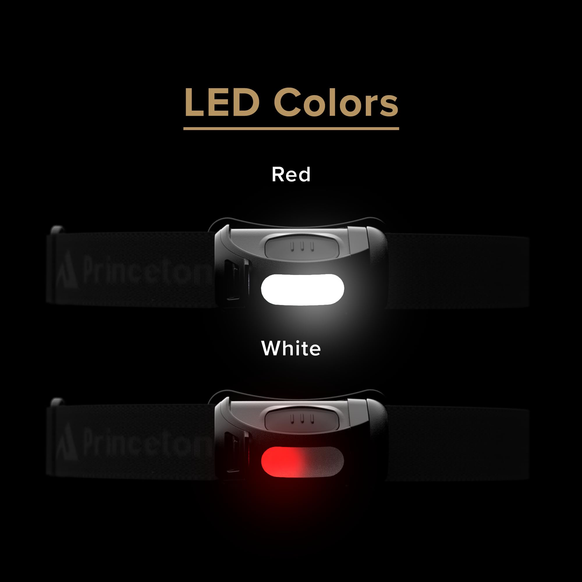 Princeton Tec Fred Headlamp - Black, Red Led, One Size, Model Fred21-Bk, Durable Plastic