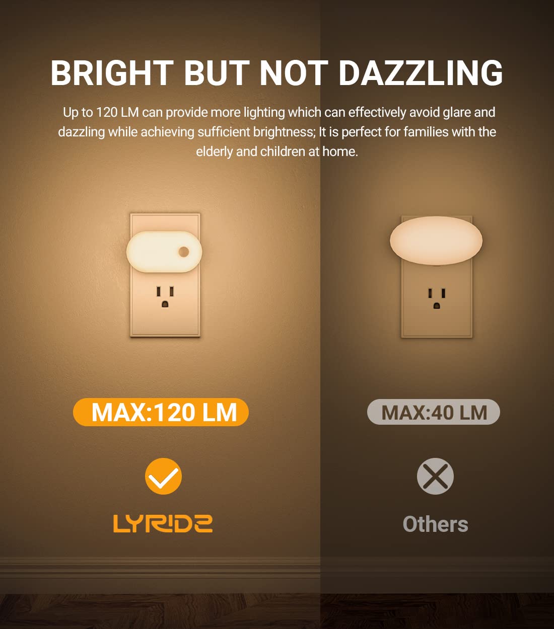 Lyridz Motion Sensor Night Light, Warm White LED, 1-120LM, 6 Pack, Adjustable Brightness, Plug-in, Model A5117