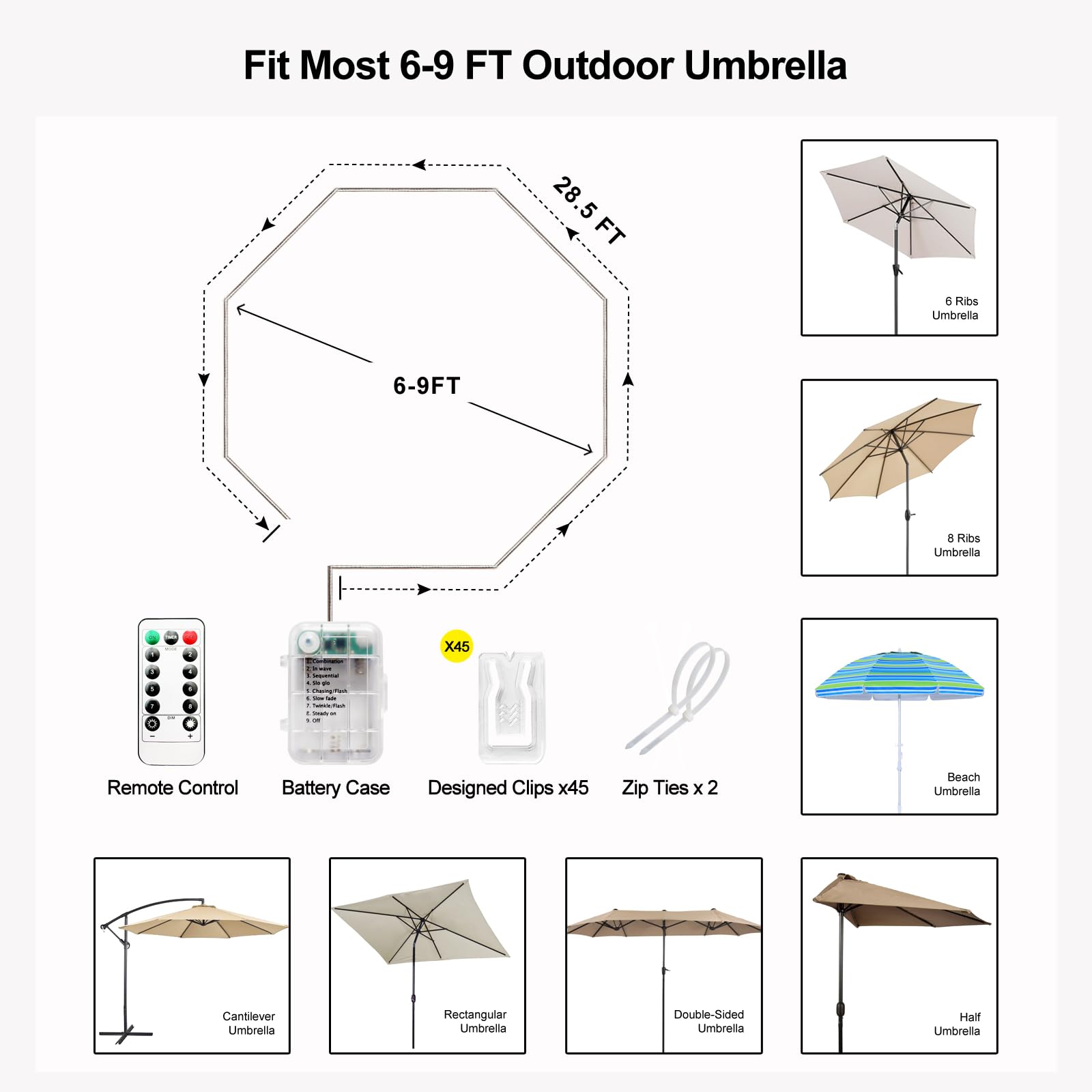 Patio Umbrella Lights Cordless LED Market Table Umbrella Lights with Remote Control Battery Operated Waterproof Parasol String L