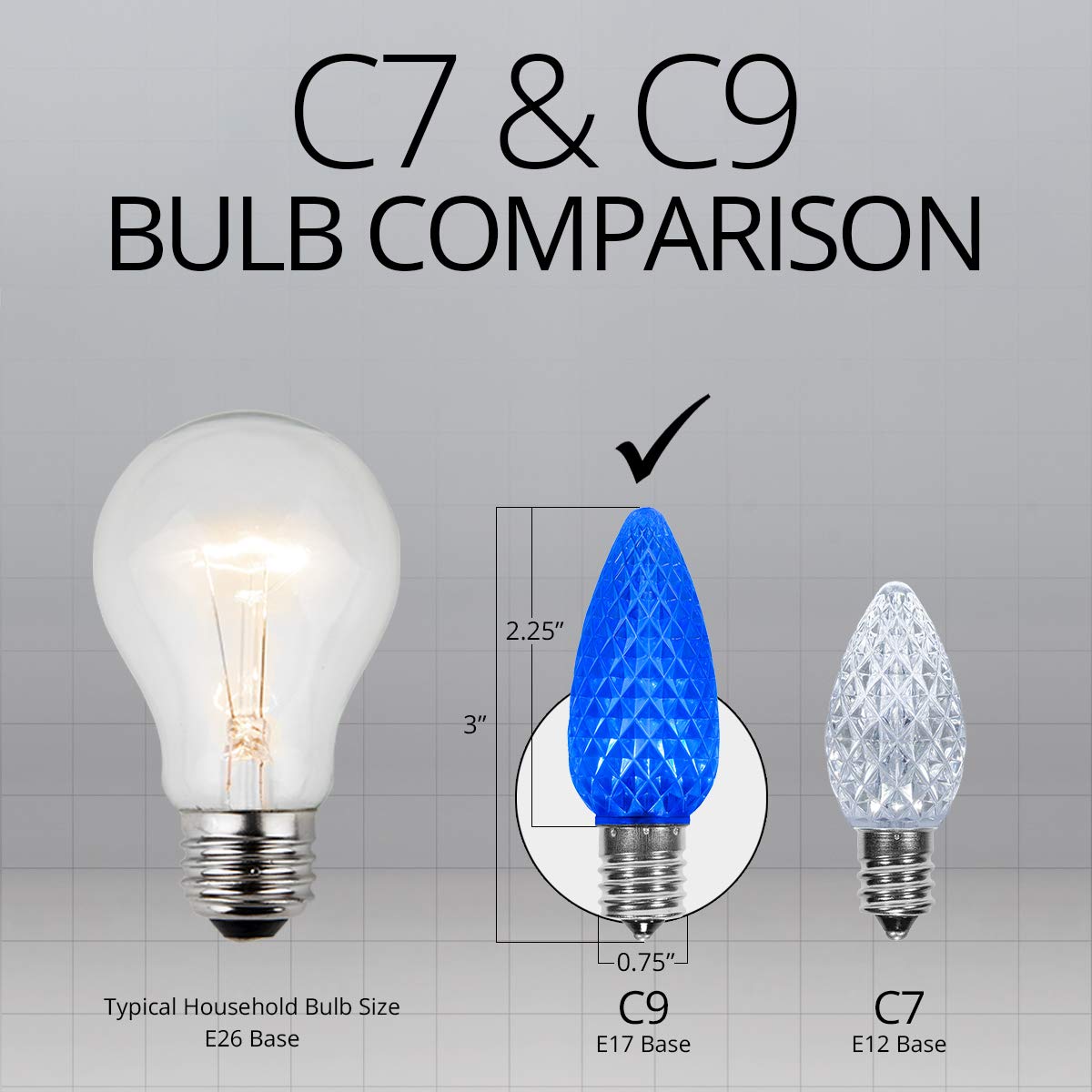 Wintergreen Lighting 25 Pack Opticore C9 Led Blue Light Bulbs - Christmas Bulbs Replacement enhanced Heavy Duty Polycarbonate Lens  E17 Base (Faceted)