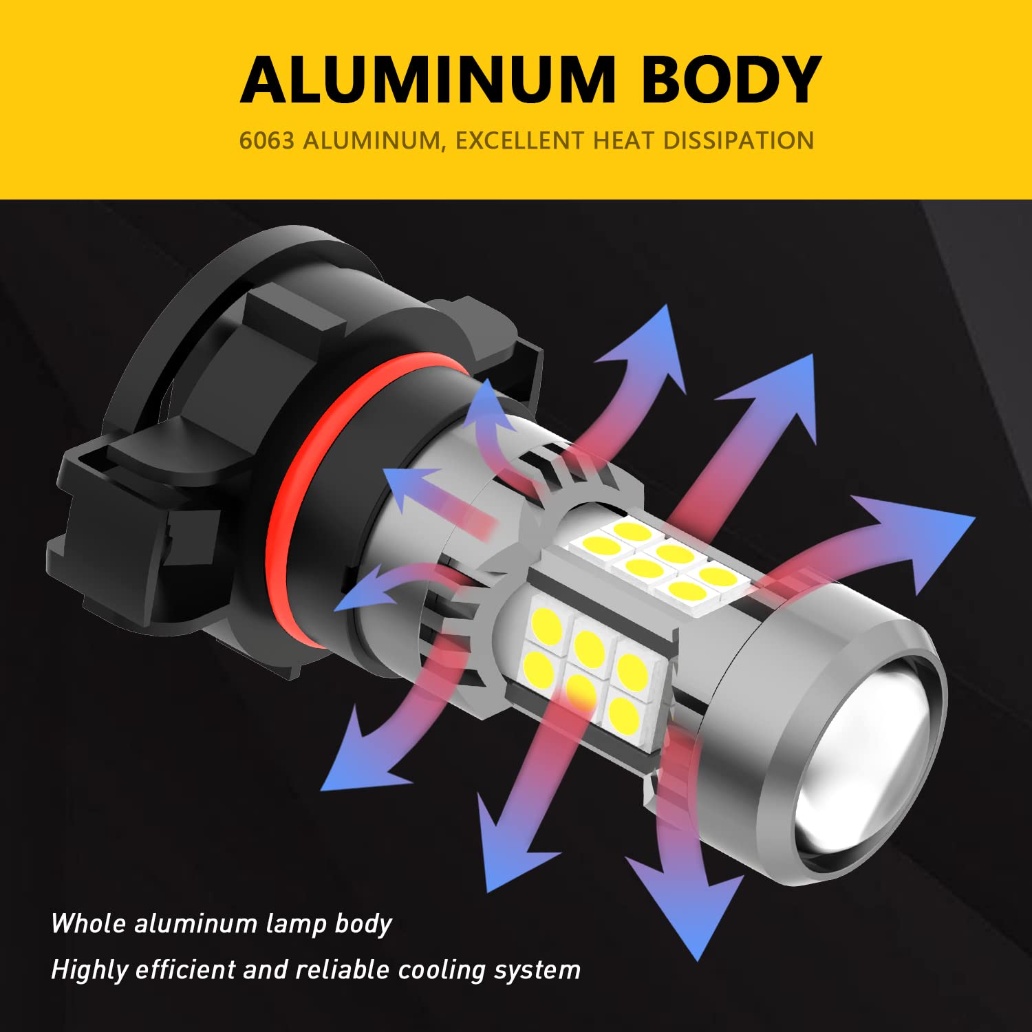 PHINLION LED Fog Light Bulbs PSX24W, 3200 Lumens, 6000K Xenon White, 3030 SMD Chips, DRL Replacement for Cars,