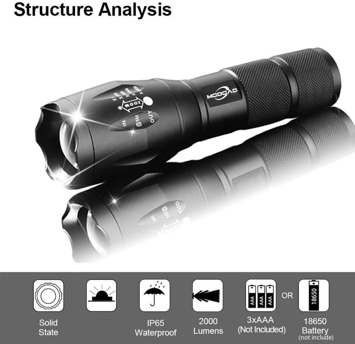MODOAO LED Flashlight 1500LM Waterproof Tactical 5 Light Modes 5 Pack-A Aluminum Model 10-sdt379-5