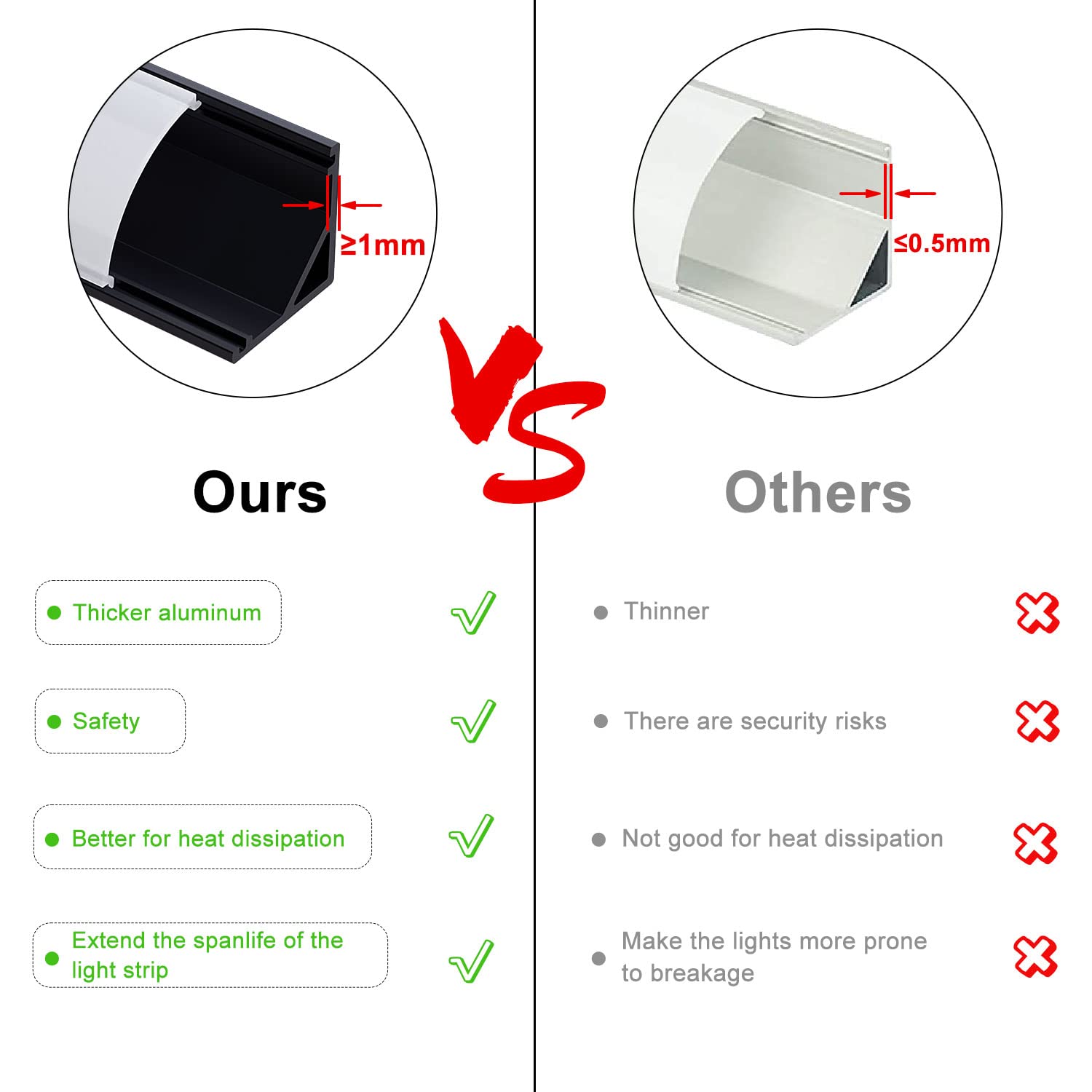 Vst 10Pack 3.3Ft Led Channel, V Shape Led Diffuser Channel, Led Aluminum Channel System With Milky Cover, End Caps And Mounting