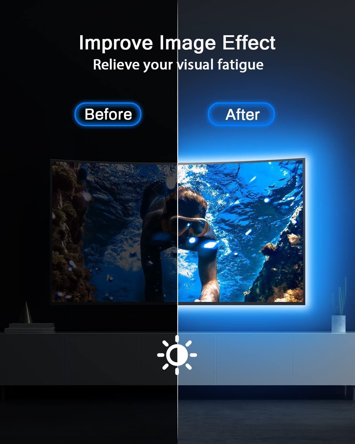 Daymeet Led Tv Backlights, 9.8 Ft Usb Powered Rgb Color Changing Led Strip Lights For 32-60 Inch Tvs With Remote Music Sync Blue