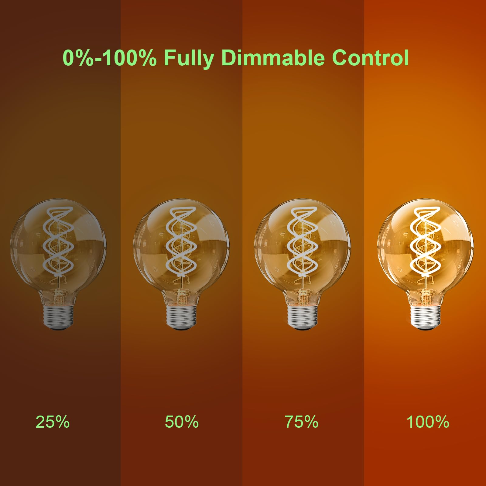 BOSITE Vintage Edison Light Bulbs Dimmable 4W E26 Amber Glass 25000 Hours Decorative Globe (4PCS)