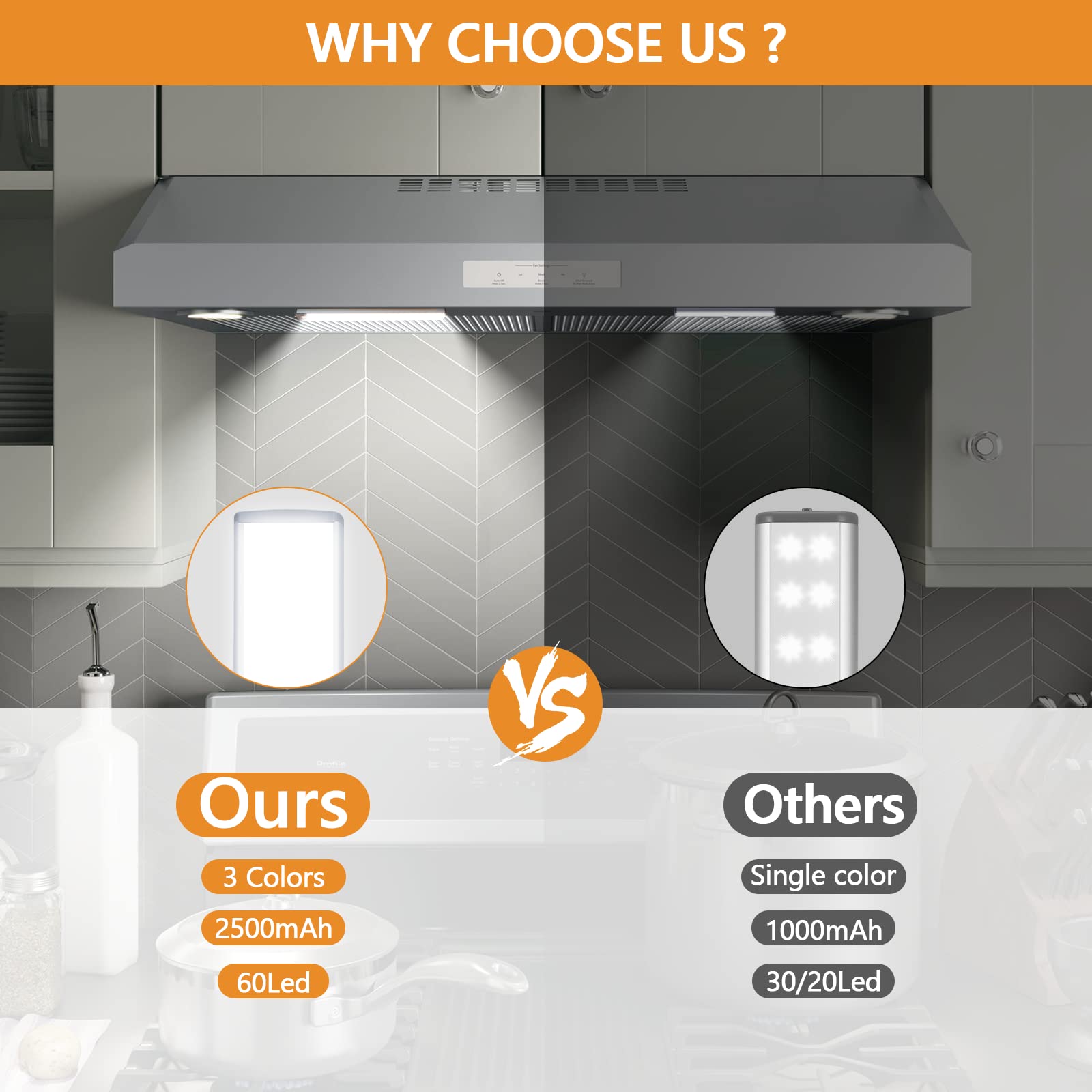 Yanegrt 60 Led Dimmable Under Cabinet Lights, 3 Color Temps, Motion Sensor, 2 Pack