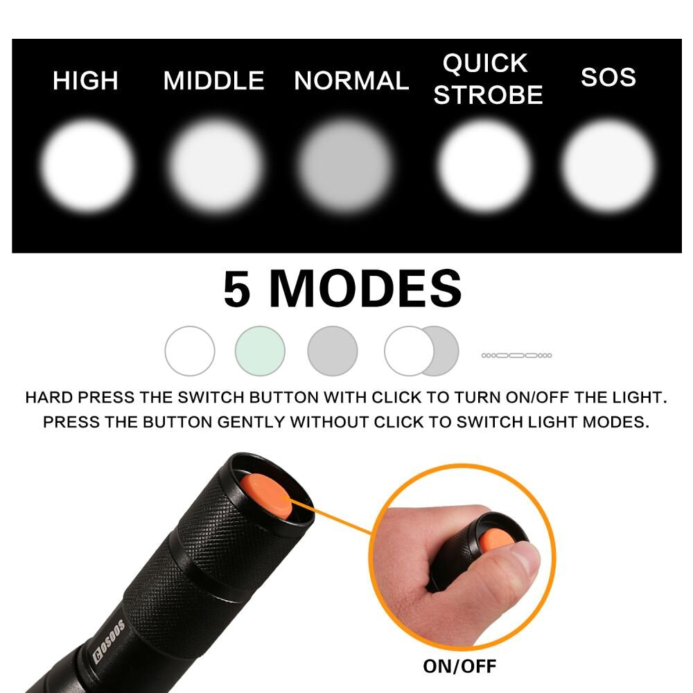 COSOOS LED Flashlight - 5-Mode High Lumen, Zoomable, Waterproof, Portable with Holster - Ideal for Emergency, Hiking, Camping Gear