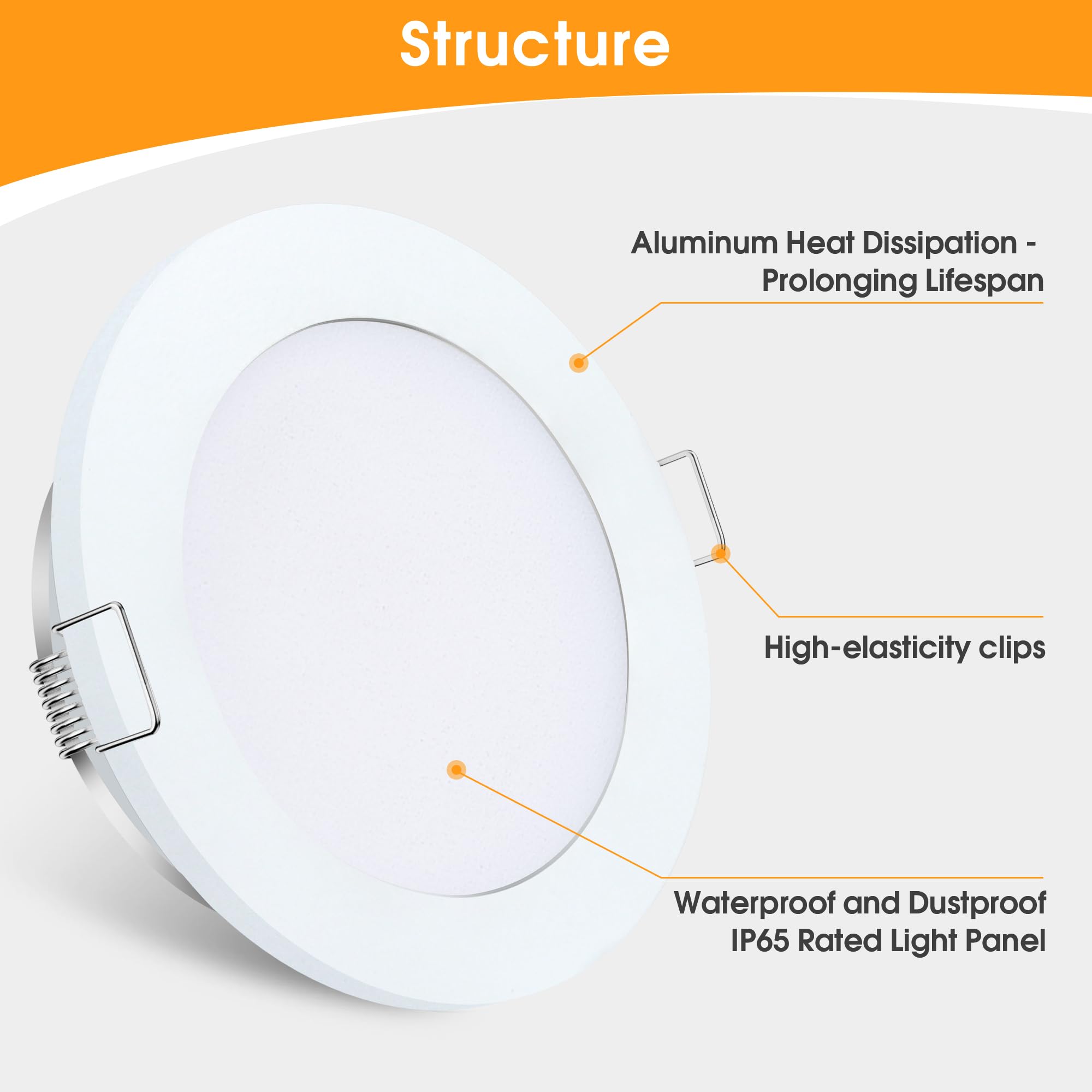 Gzv Rv Puck Light  Rv Led Recessed Ceiling Lights  Dc 12V Led Light For Under Cabinet Camper Van Truck Motorhome Interior Lighting  4 Pack (3000K With White Finish Warm Light)