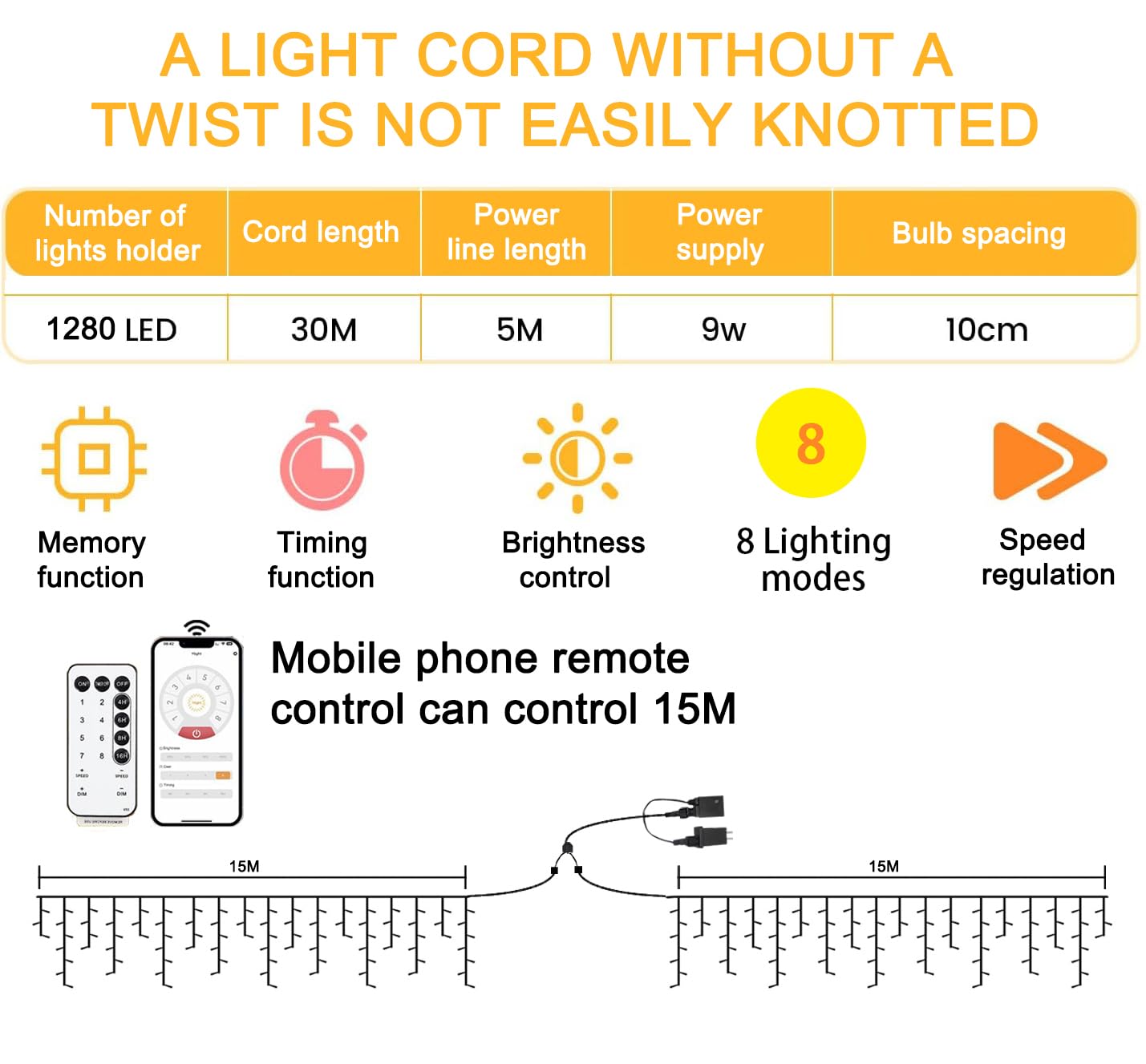 Soshot Christmas String Lights Outdoor - 99Ft/30M 1280 Led 8 Modes With Remote Control And App Waterproof Christmas Lights For P
