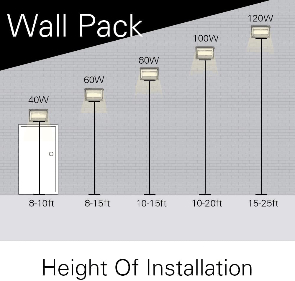 LEDMO LED Wall Pack Lights 120W 15600LM Waterproof Outdoor Security Lighting 4 Pack Brown Model LED899-WD
