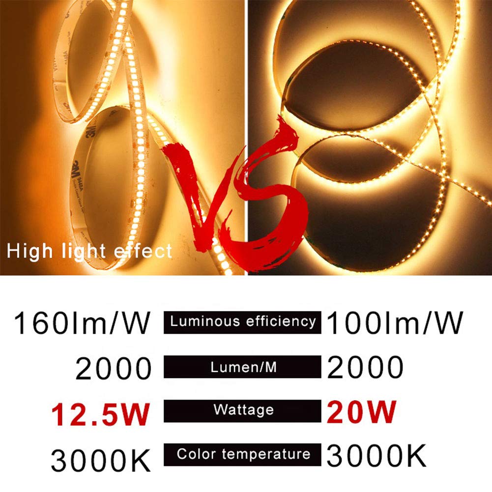 Suyooulin 16.4Ft Led Strip Lights, 3000K Warm White, Waterproof Ip65, 1200