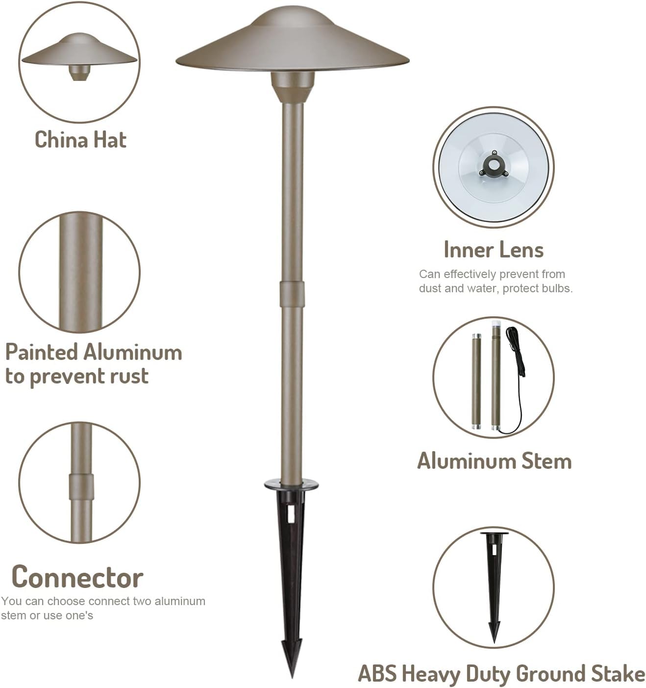 Lumina Lighting® 3W Landscape Lights, Bronze, Waterproof, G4 LED Bulb, 12V, 2-Pack