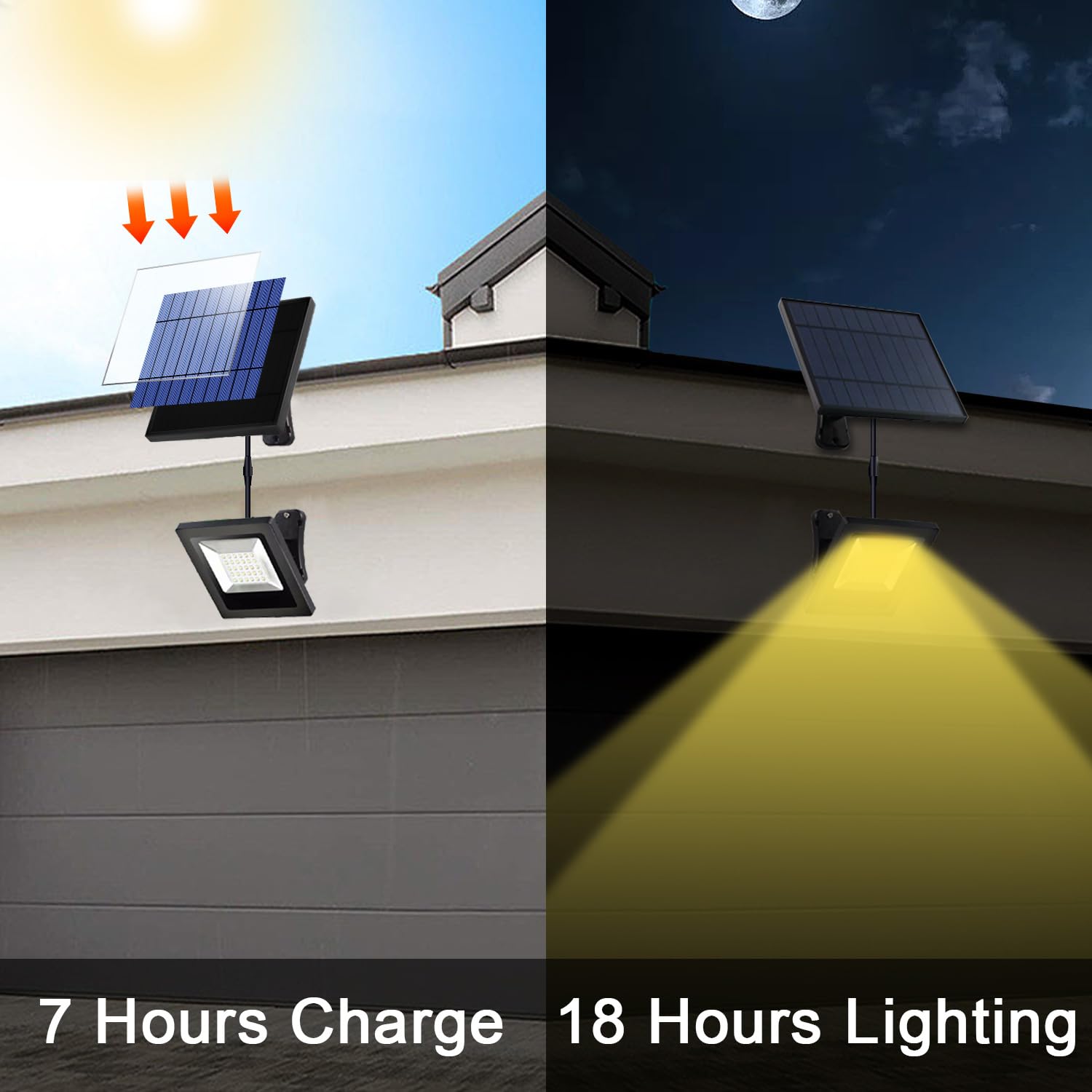 Ousam LED Solar Spotlights Outdoor, Waterproof, 16FT Cable, Dusk to Dawn, Warm White, 2 Pack, Model 19020502X2