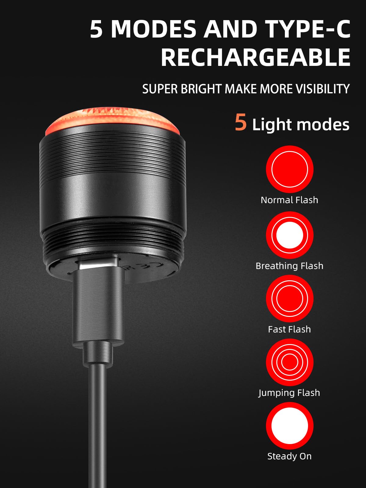 Rockbros Mini Bike Tail Light Smart Brake Sensing Rear Bike Light For Night Ipx6 Waterproof Type C Usb Rechargeable Cycling Safe