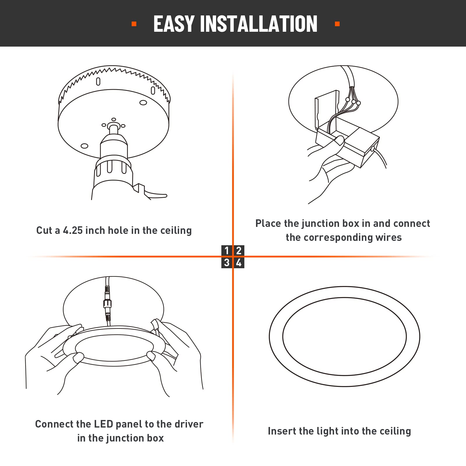 POWERASIA 2 Pack 4 Inch Dimmable Black LED Recessed Lighting, 5CCT, Ultra Thin, ETL & Energy Star Certified