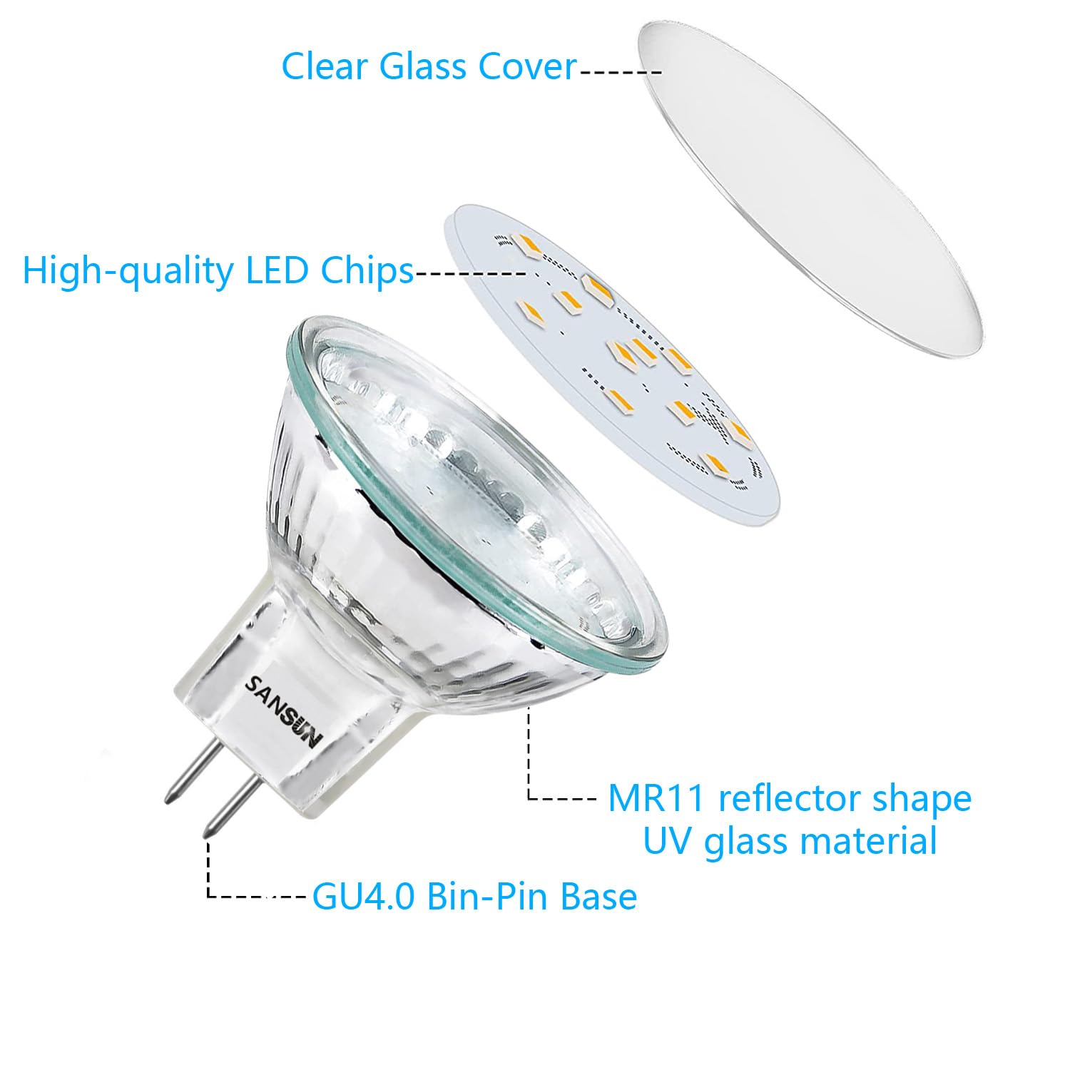 Sansun 3W Mr11 Led Landscape Light Bulbs, Low Voltage 12V 20W Halogen Replacement For Outdoor Landscape Spotlight And Track Ligh