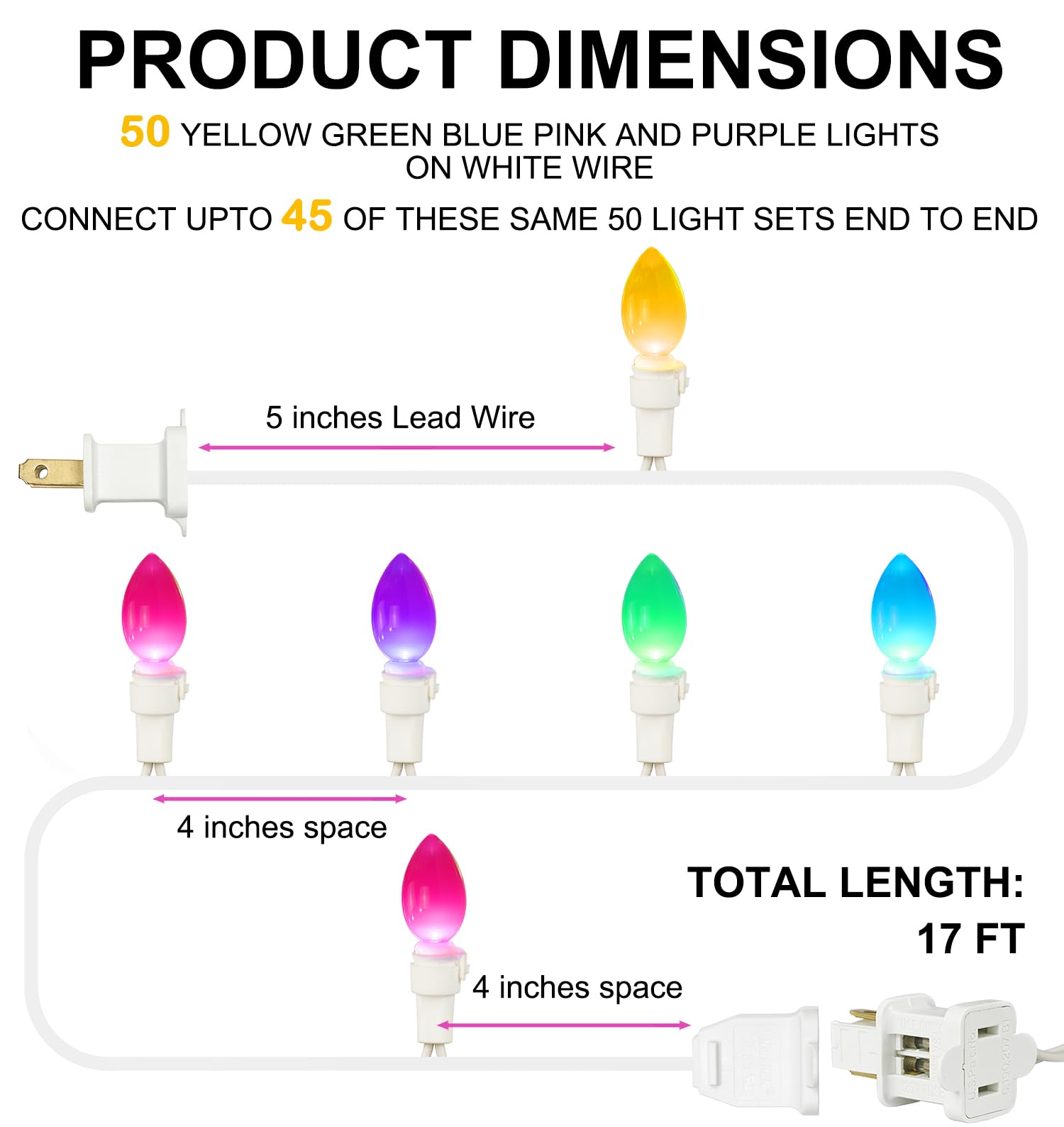 BOHON Easter Decorations - 50 LED Multi Color Fairy Lights, 17FT, White Wire, Ideal for Home, Outdoor, Bedroom, Patio, Wreath, Tree Decor