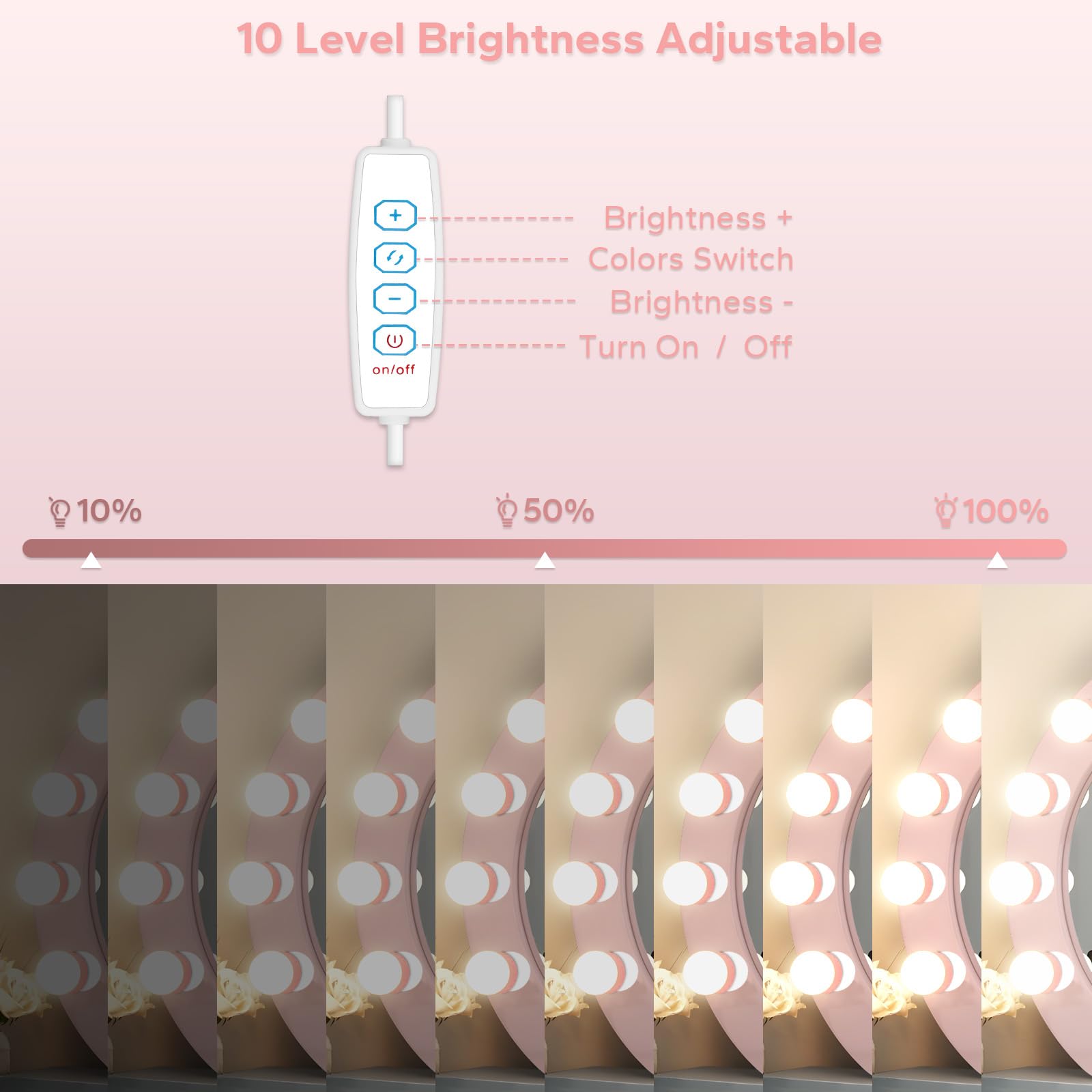Led Vanity Lights For Mirror, Pink Vanity Lights Stick On With 10 Dimmable Bulbs, 3000K 4000K 6500K & 10 Level Brightness Adjust