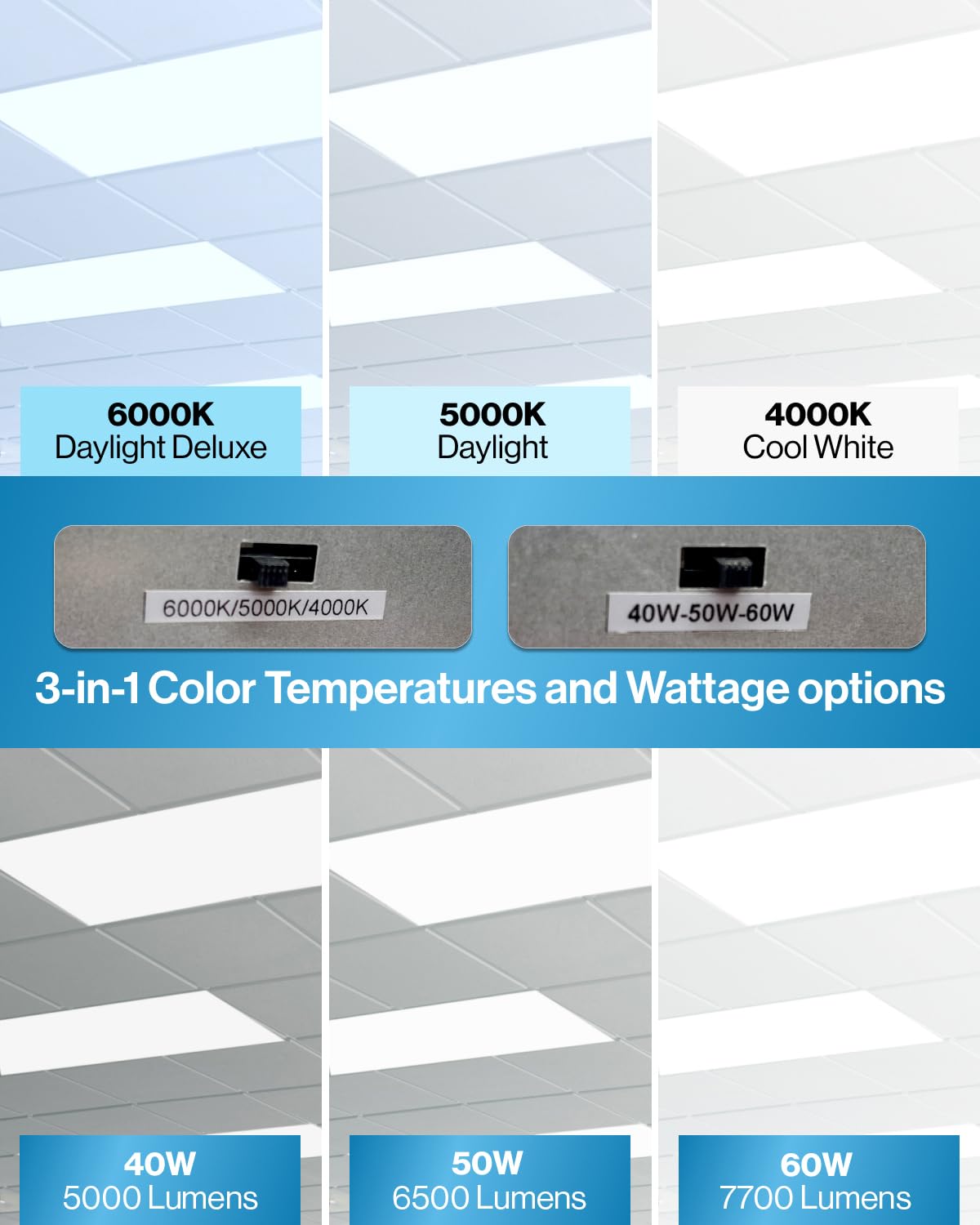Sunco 2X4 Led Flat Panel Light Drop Ceiling Office Fixture, 7700 Lm, Selectable Features, 40W/50W/60W, 4000K/5000K/6000K, Dimmab