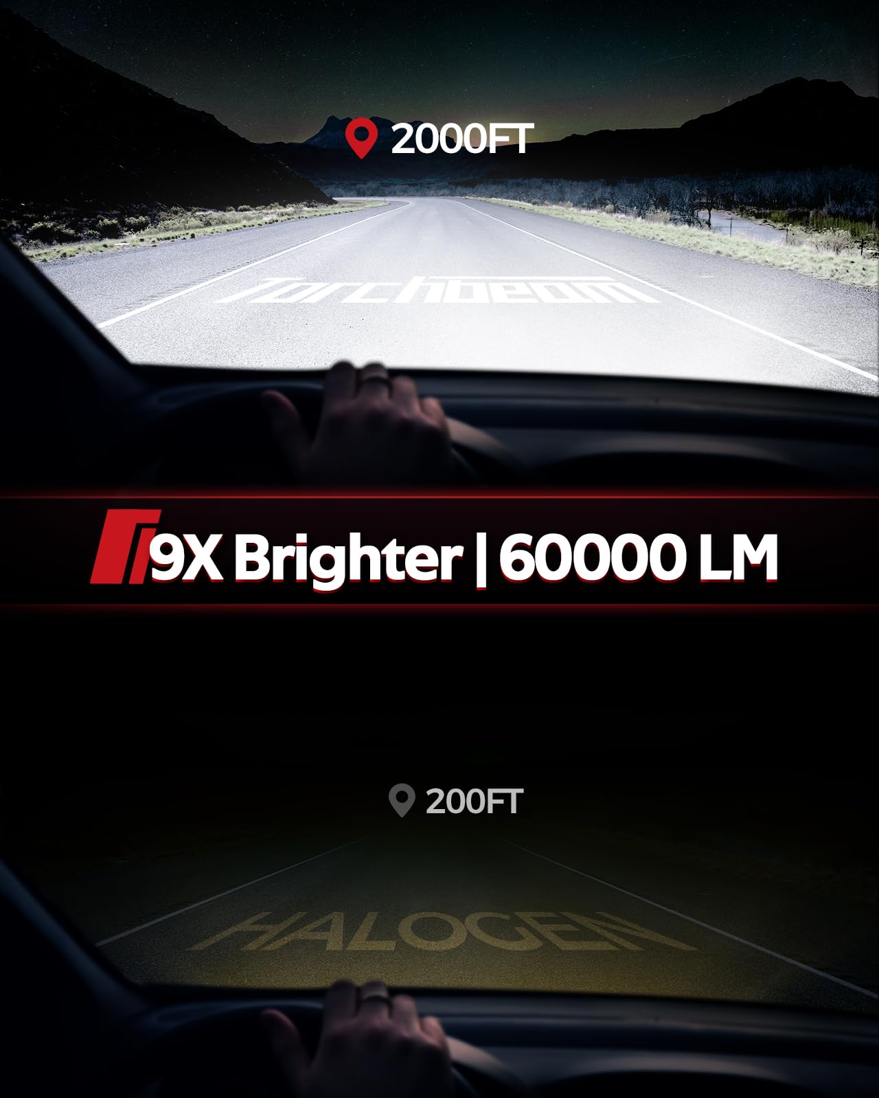 Torchbeam 9006 LED Fog Bulbs, 65W 60000LM, 6500K Cool White, IP68 Waterproof, Pack of 2