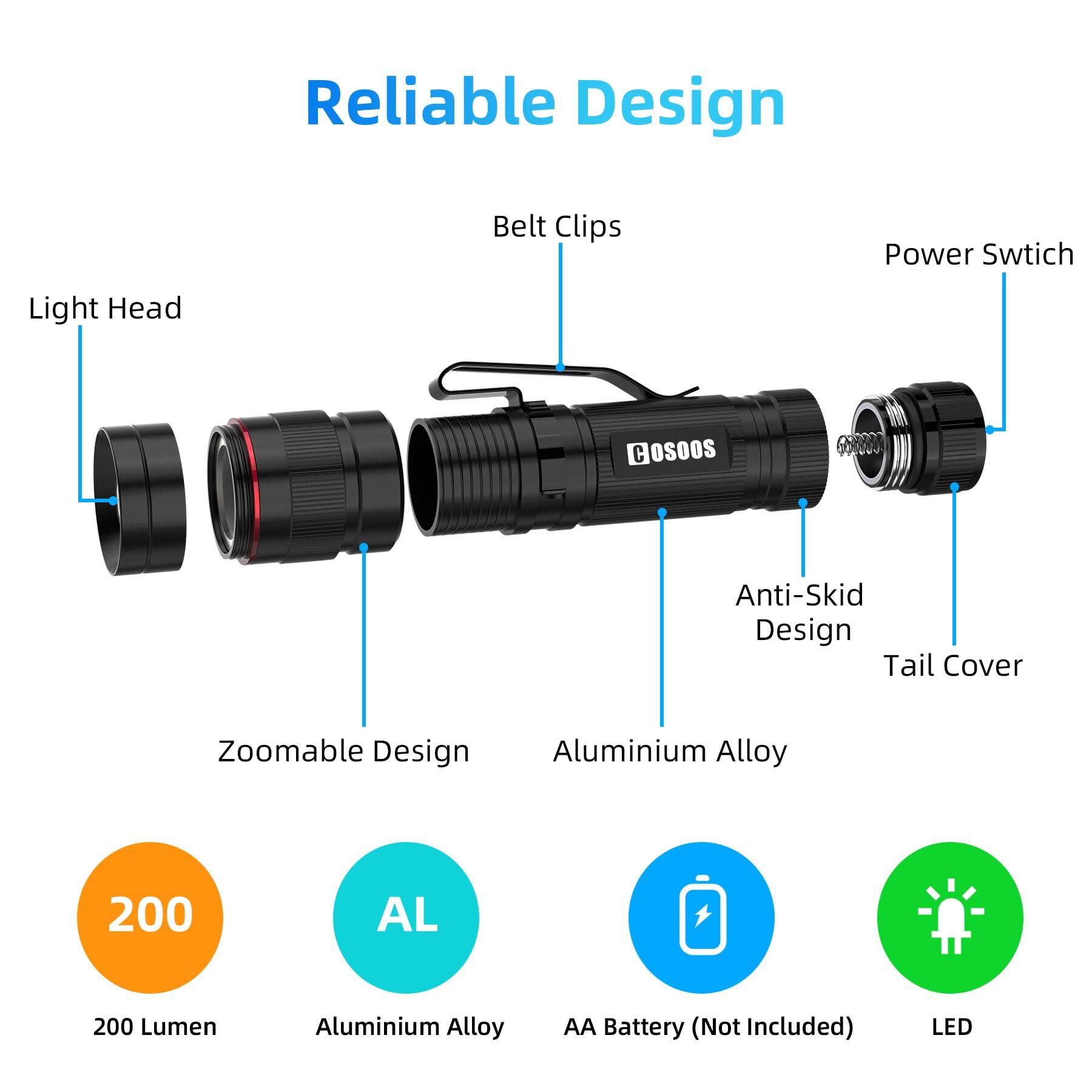 COSOOS Mini LED Tactical Flashlights - 3 Pack, 3.7" Waterproof, High Lumen, Black, Zoomable Penlight for Camping
