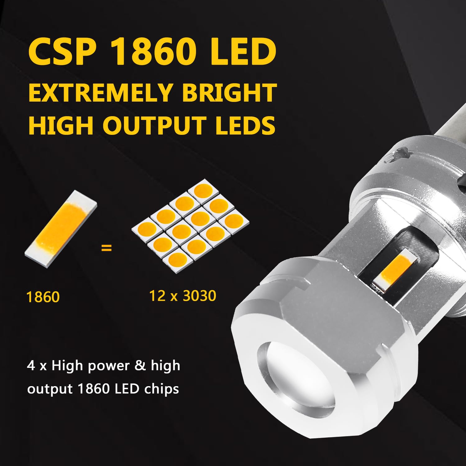 PHINLION Amber LED Turn Signal Bulbs 1157/7528/BAY15D - Super Bright Blinker & Parking Lights, Model Phinlion-1157-1860-4
