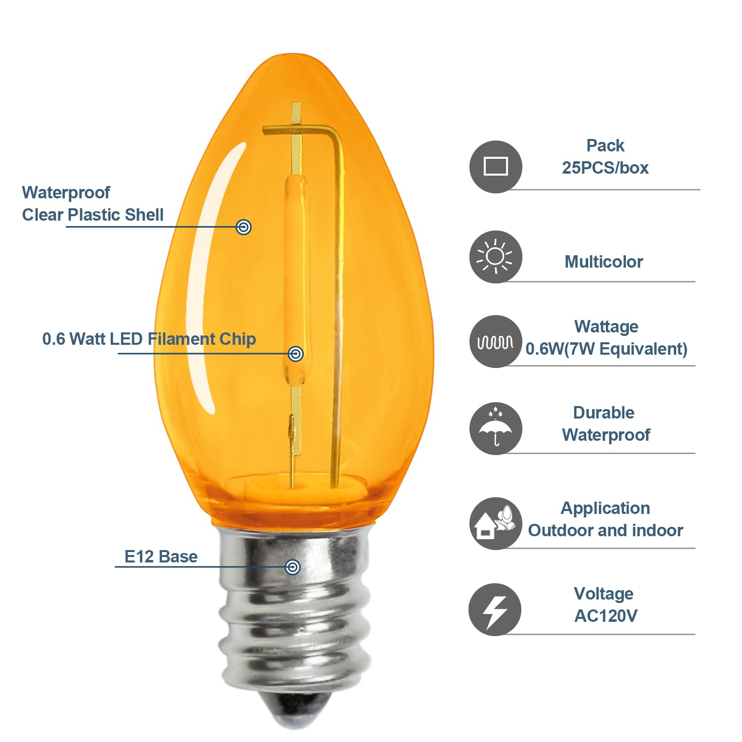 Bort 25 Pack C7 Led Replacement Light Bulb, Shatterproof C7 Led Bulbs For Christmas Outdoor String Lights, E12 Candelabra Base,