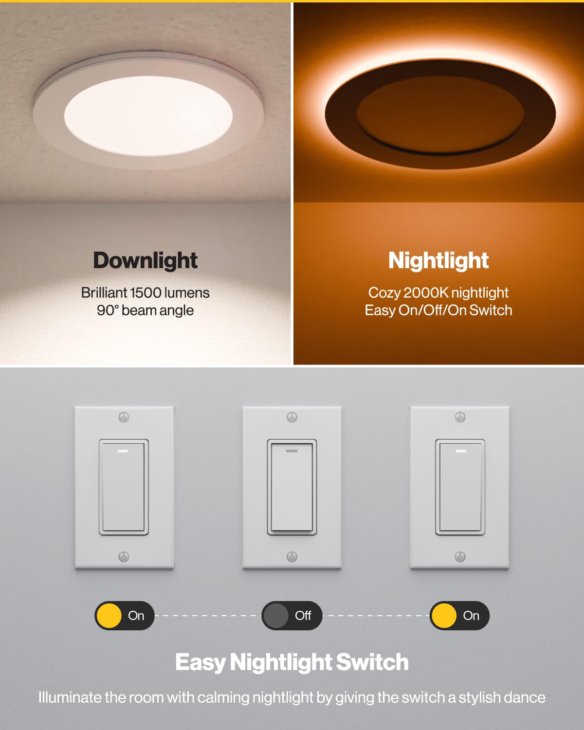 Sunco 6 Inch Led Recessed Light With Night Light, Canless Recessed Lighting, 1500 Lm, 15W (150W Equivalent), Selectable Cct 2700