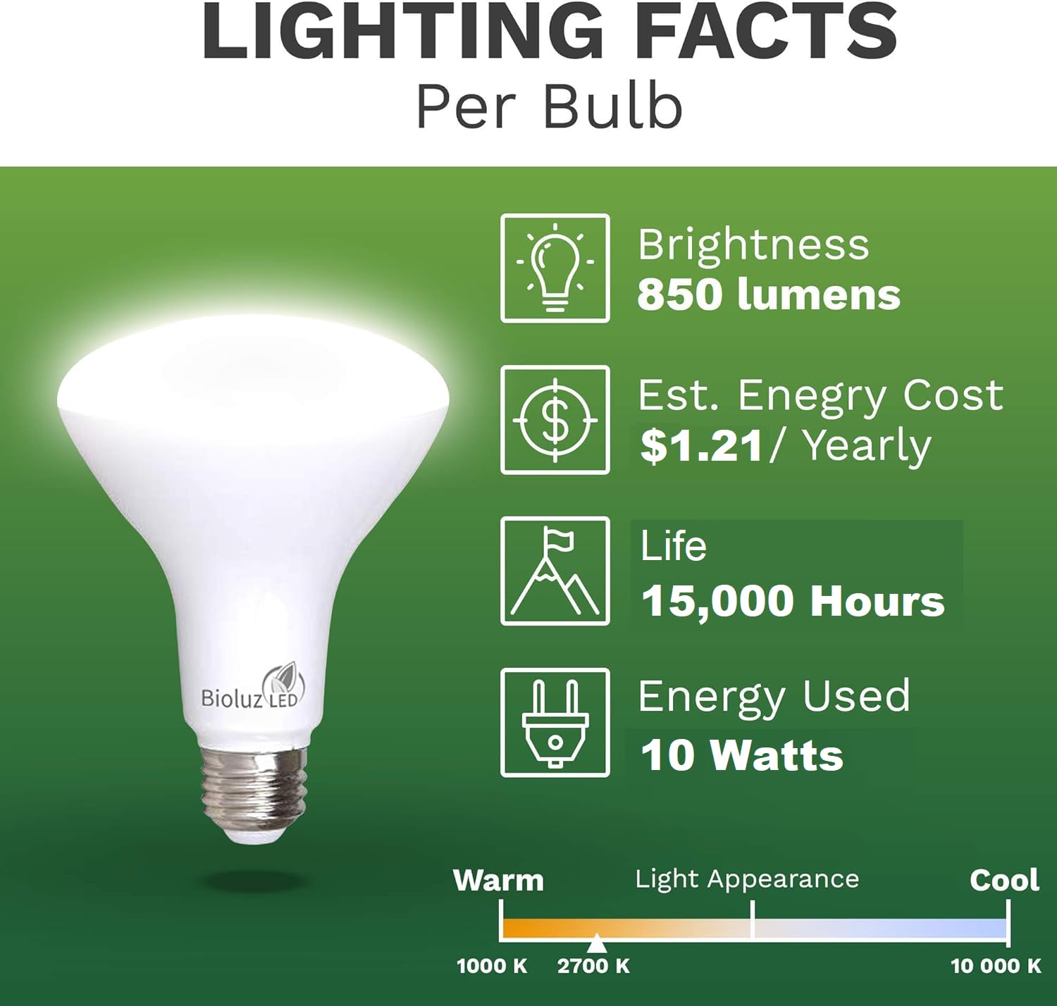 Bioluz Led 4 Pack Br30 Led Bulbs, Indoor Flood Lights High Cri 75W Equivalent Uses 10W 2700K Warm White 850 Lumens, E26 Base Dim