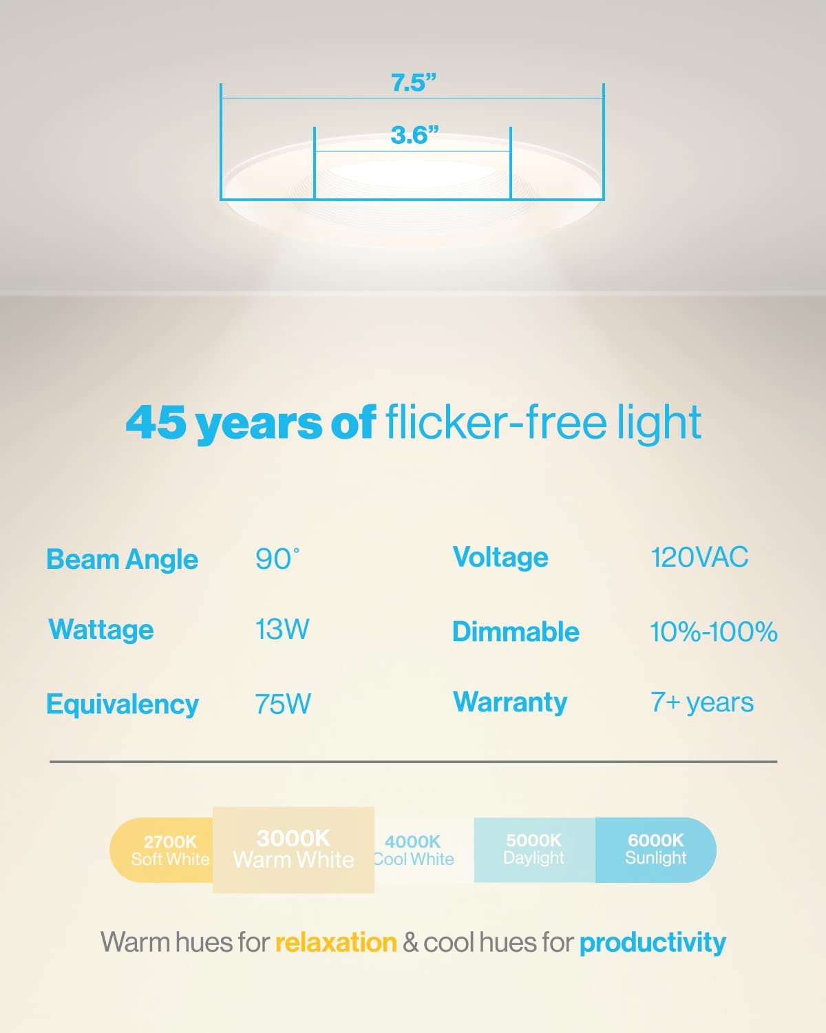 Sunco 12 Pack Retrofit Led Recessed Lighting 6 Inch, 3000K Warm White, Dimmable Can Lights, Baffle Trim, 13W=75W, 1050 Lm, Damp Rated - Etl
