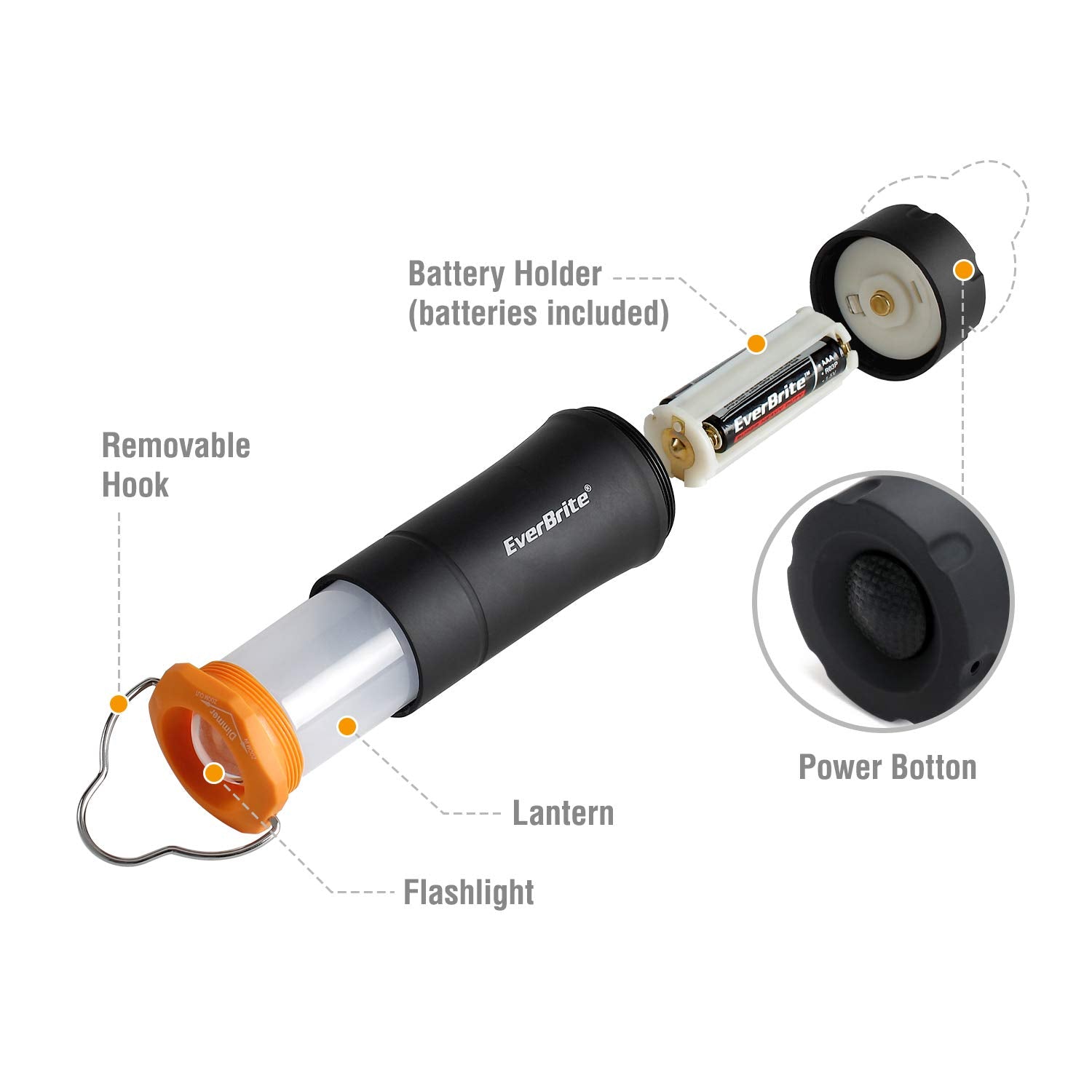 EverBrite 2-in-1 Mini Lanterns & Flashlights, 3 Modes, Portable LED Torches, Black, 2 Pack for Camping & Emergency